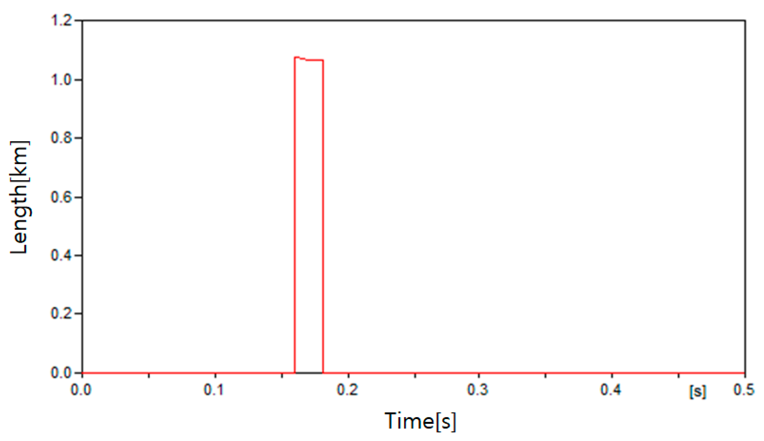 Energies 13 05897 g016