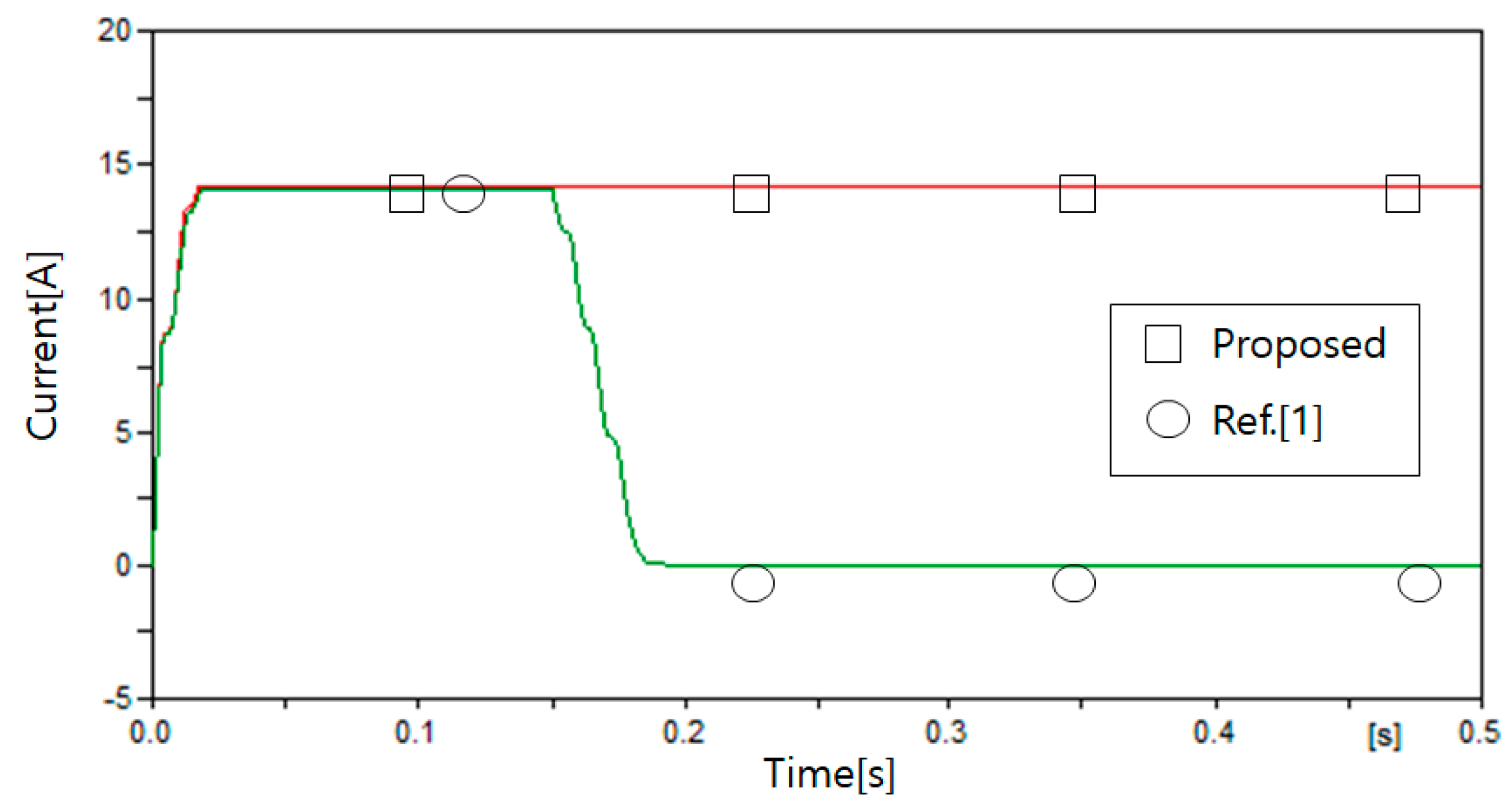 Energies 13 05897 g024