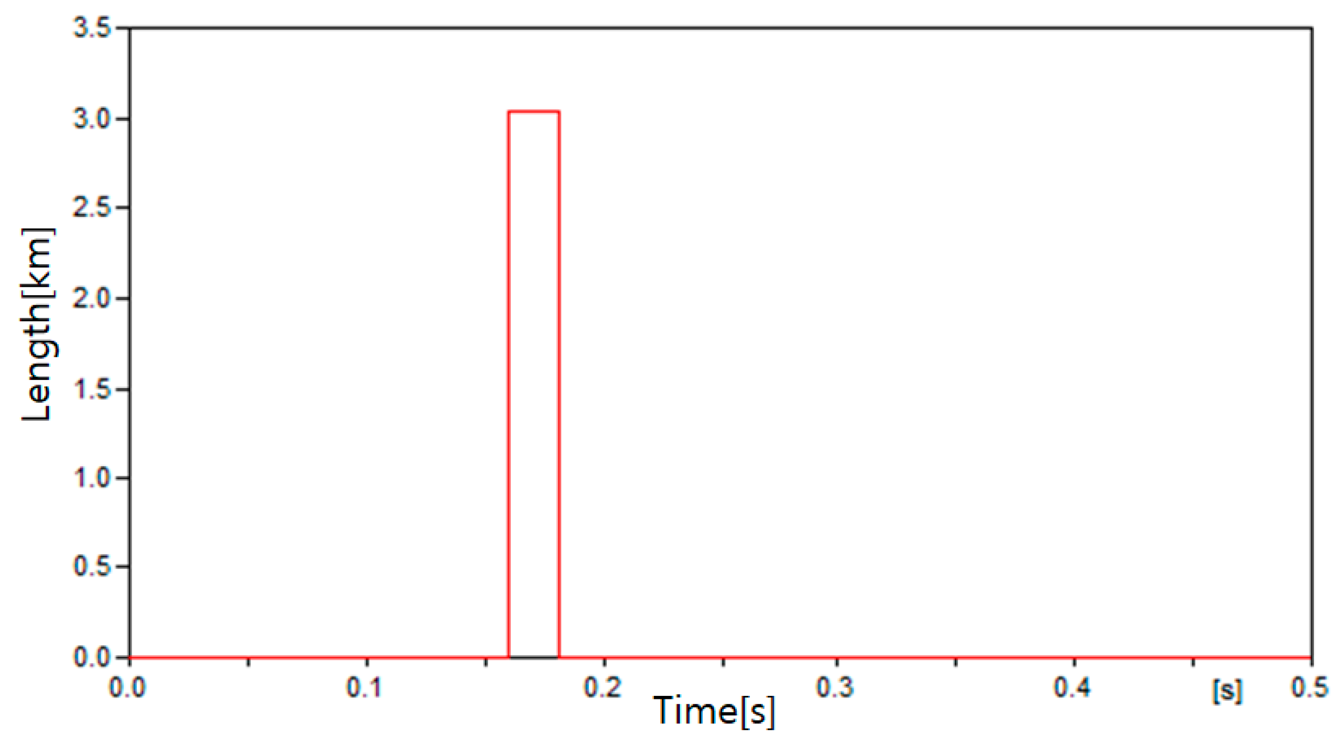 Energies 13 05897 g025