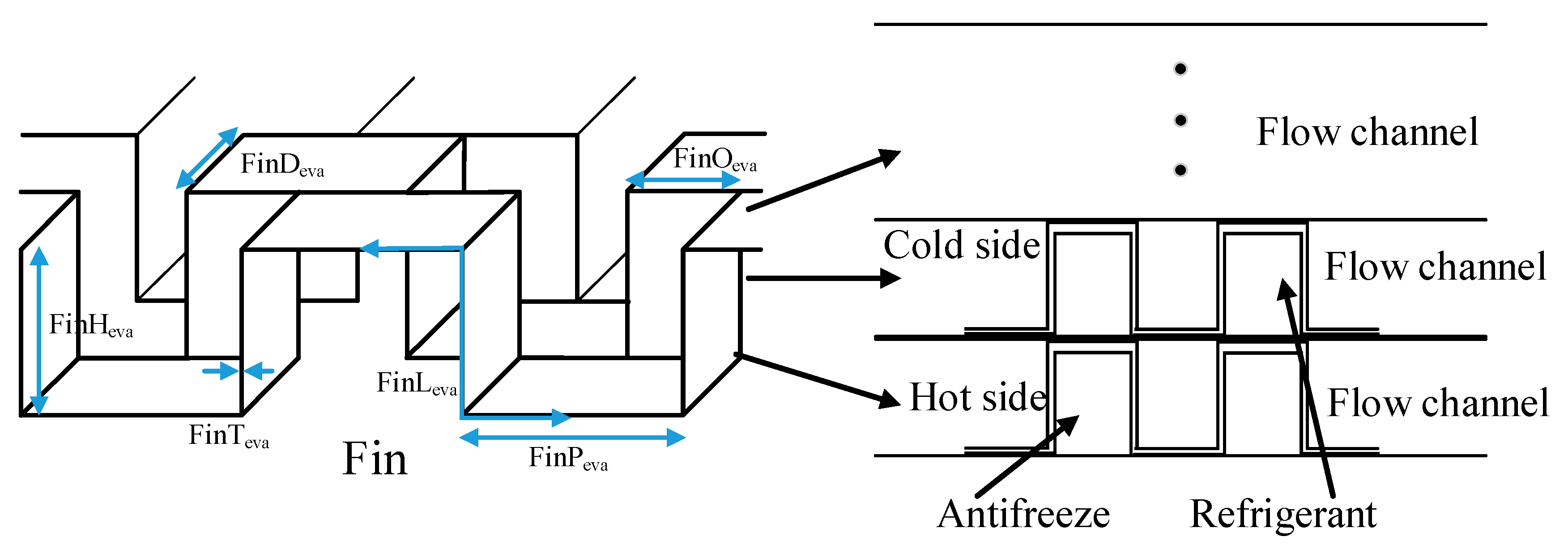 Energies 13 06129 g002