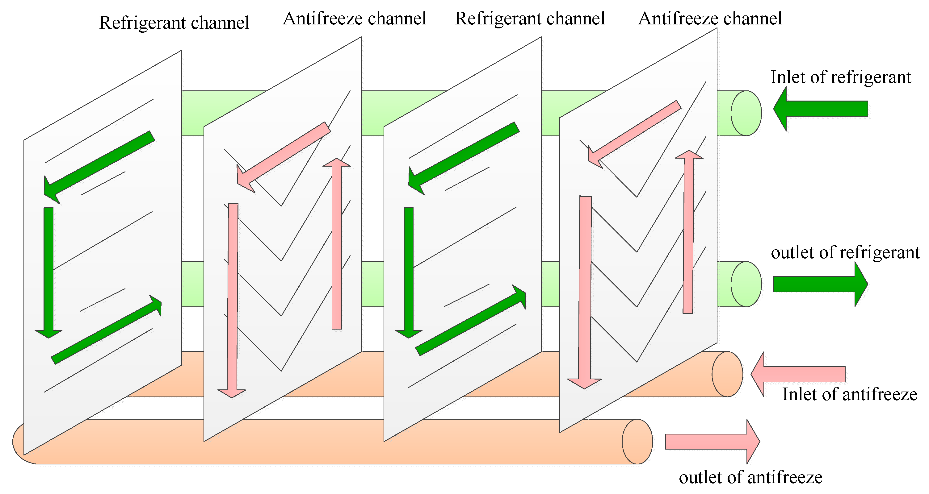 Energies 13 06129 g003