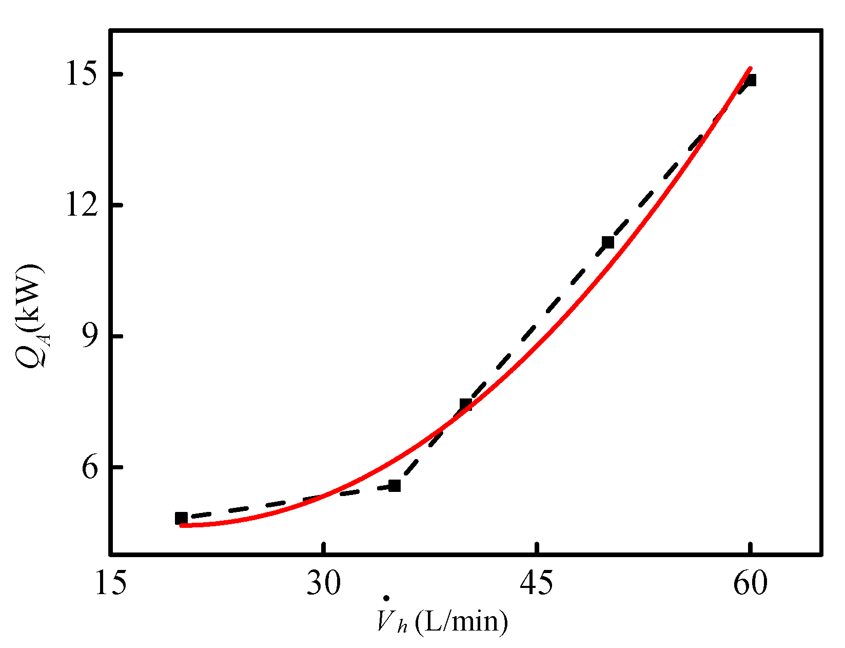 Energies 13 06129 g006