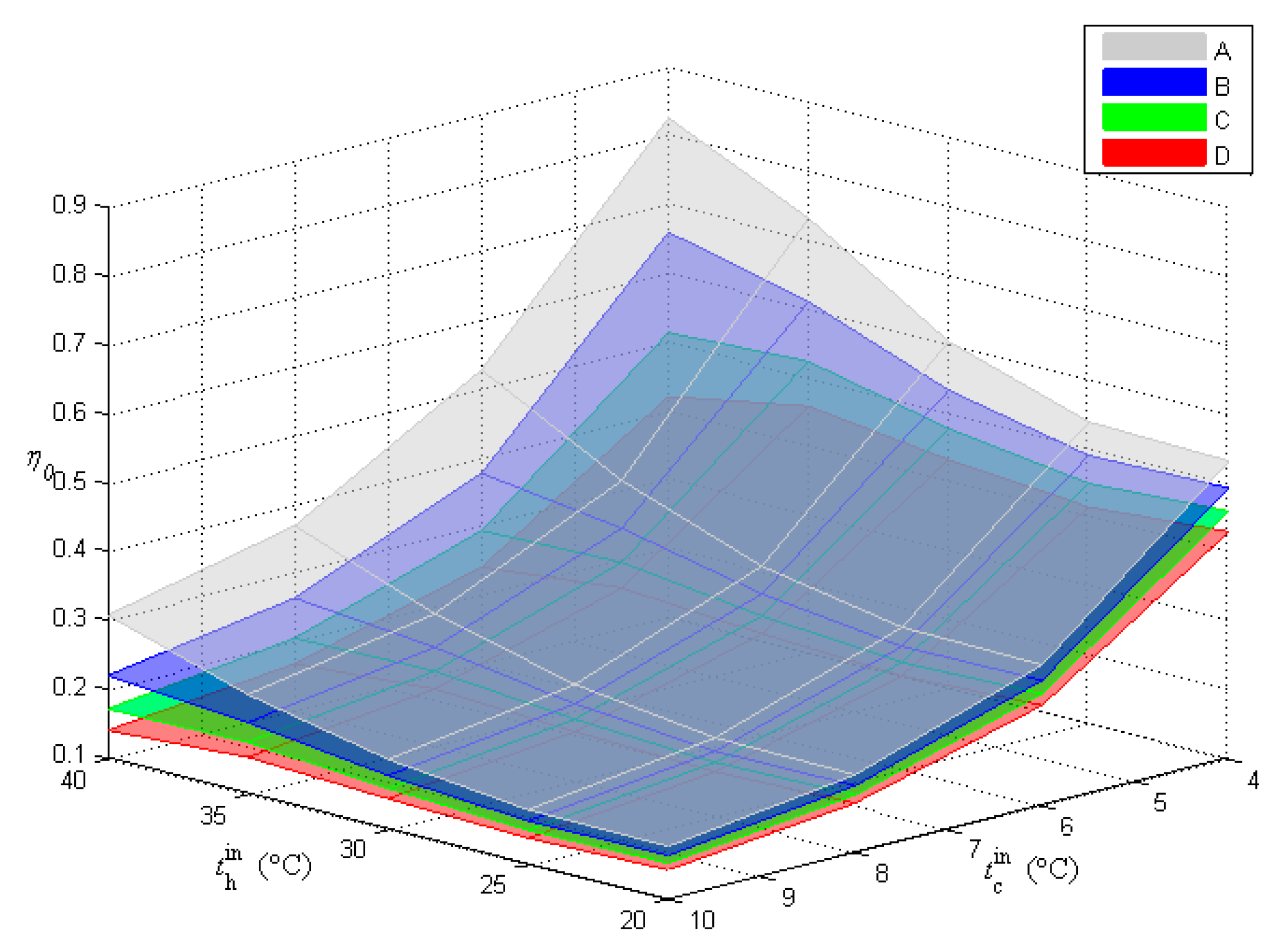 Energies 13 06129 g008