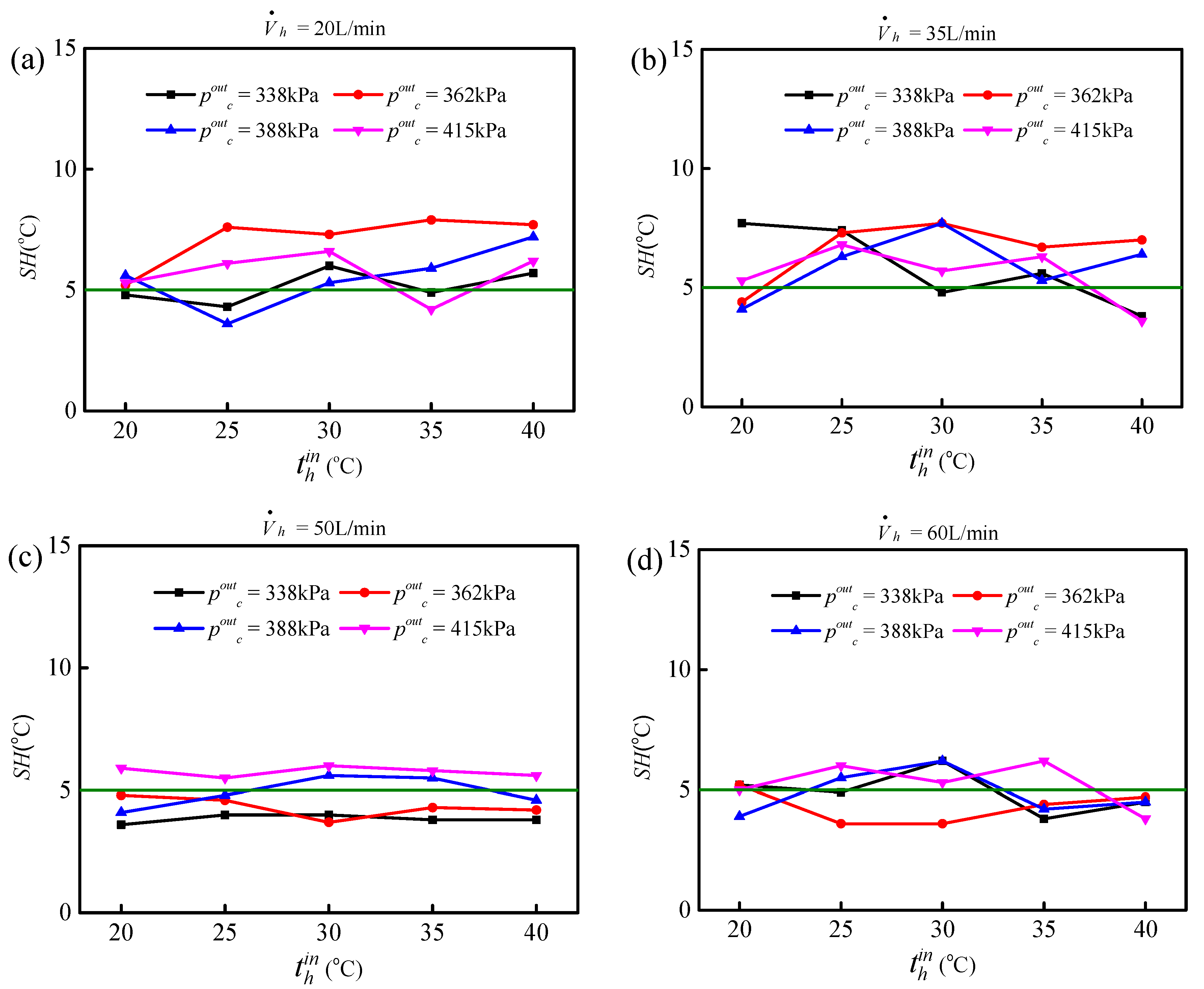 Energies 13 06129 g010