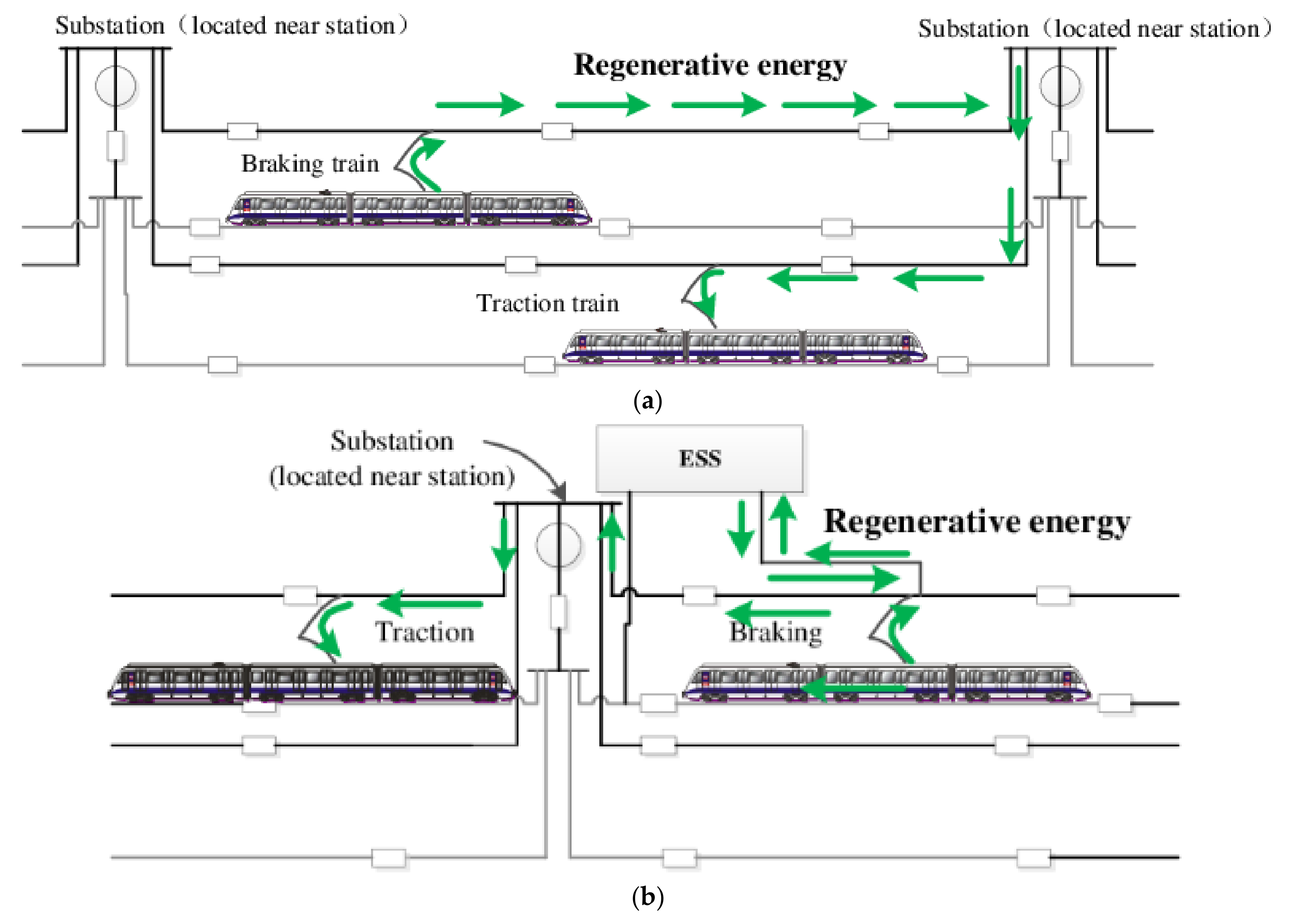 Energies 13 06271 g001