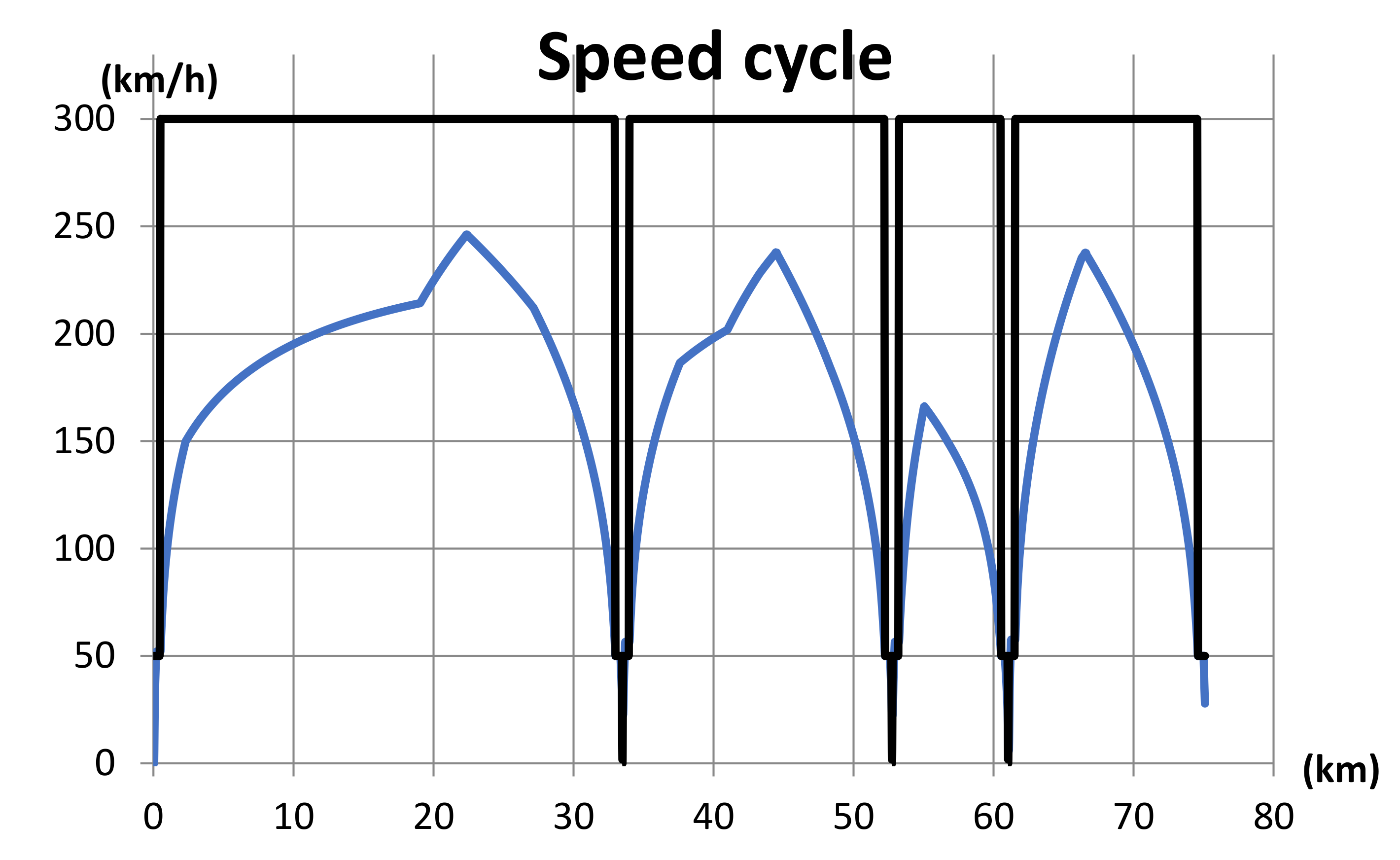 Energies 13 06271 g007