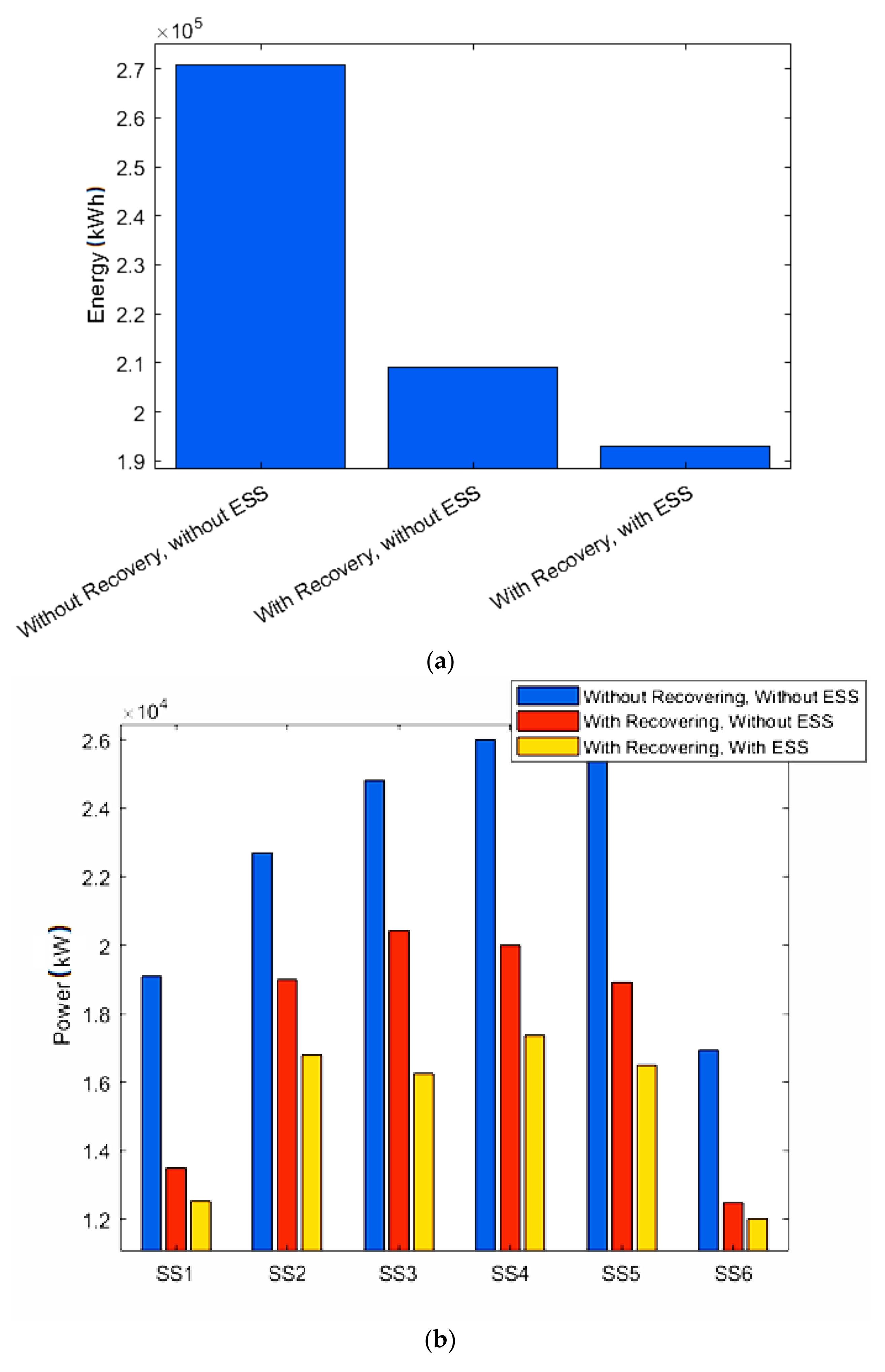 Energies 13 06271 g010