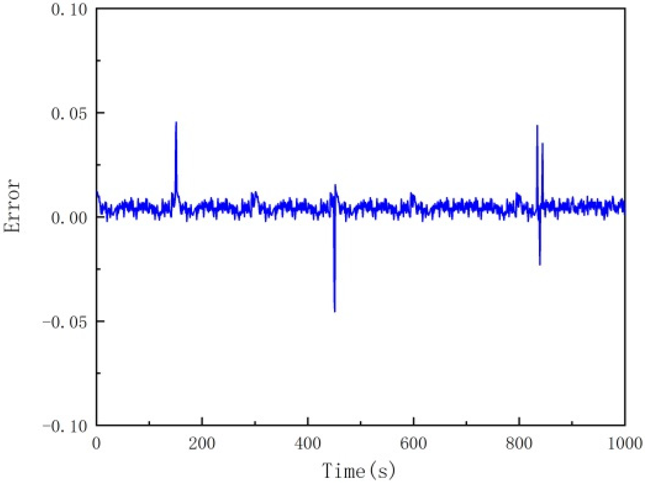 Energies 13 06425 g008