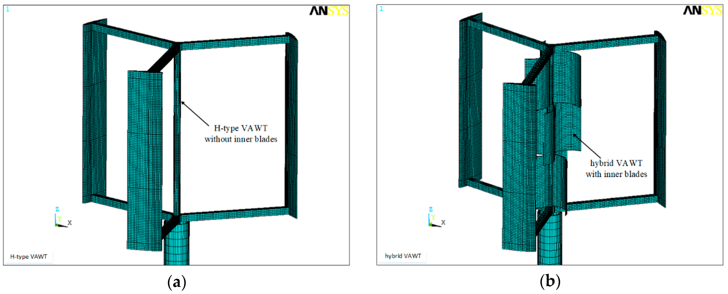 Energies 13 06747 g002