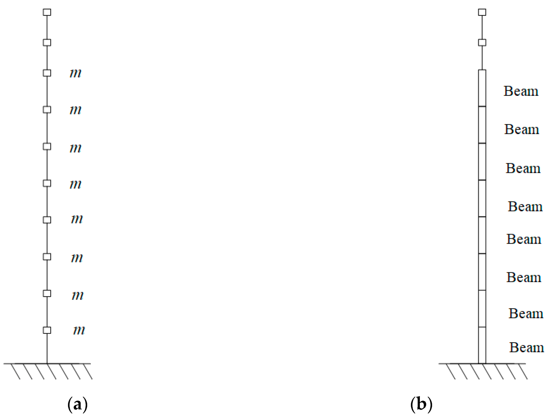Energies 13 06747 g007
