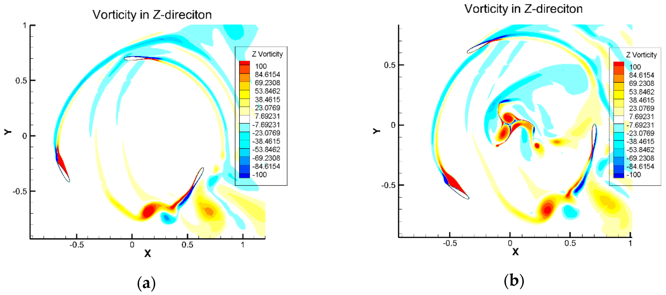 Energies 13 06747 g009