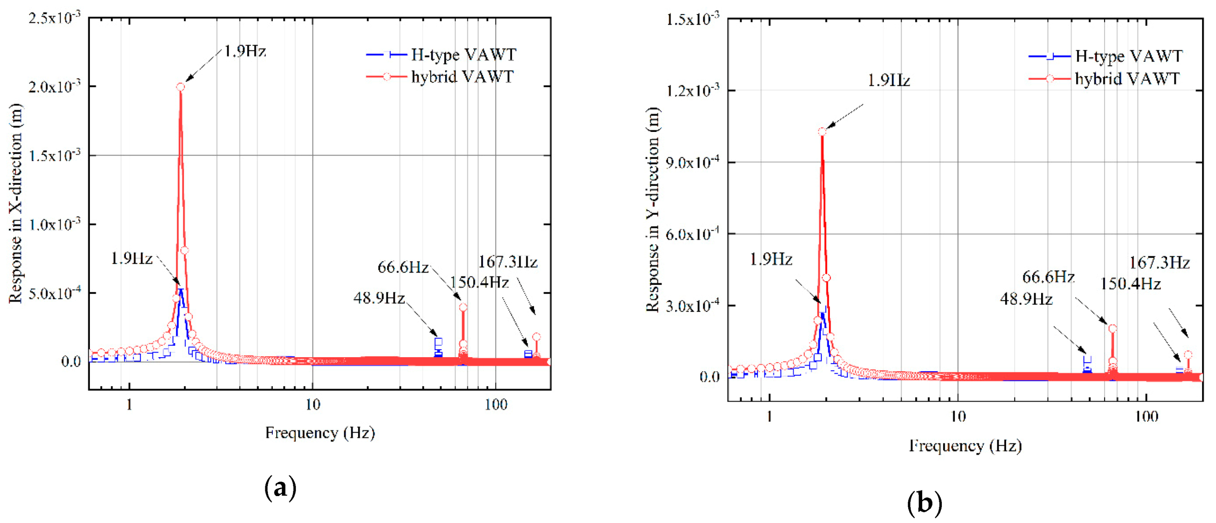 Energies 13 06747 g012
