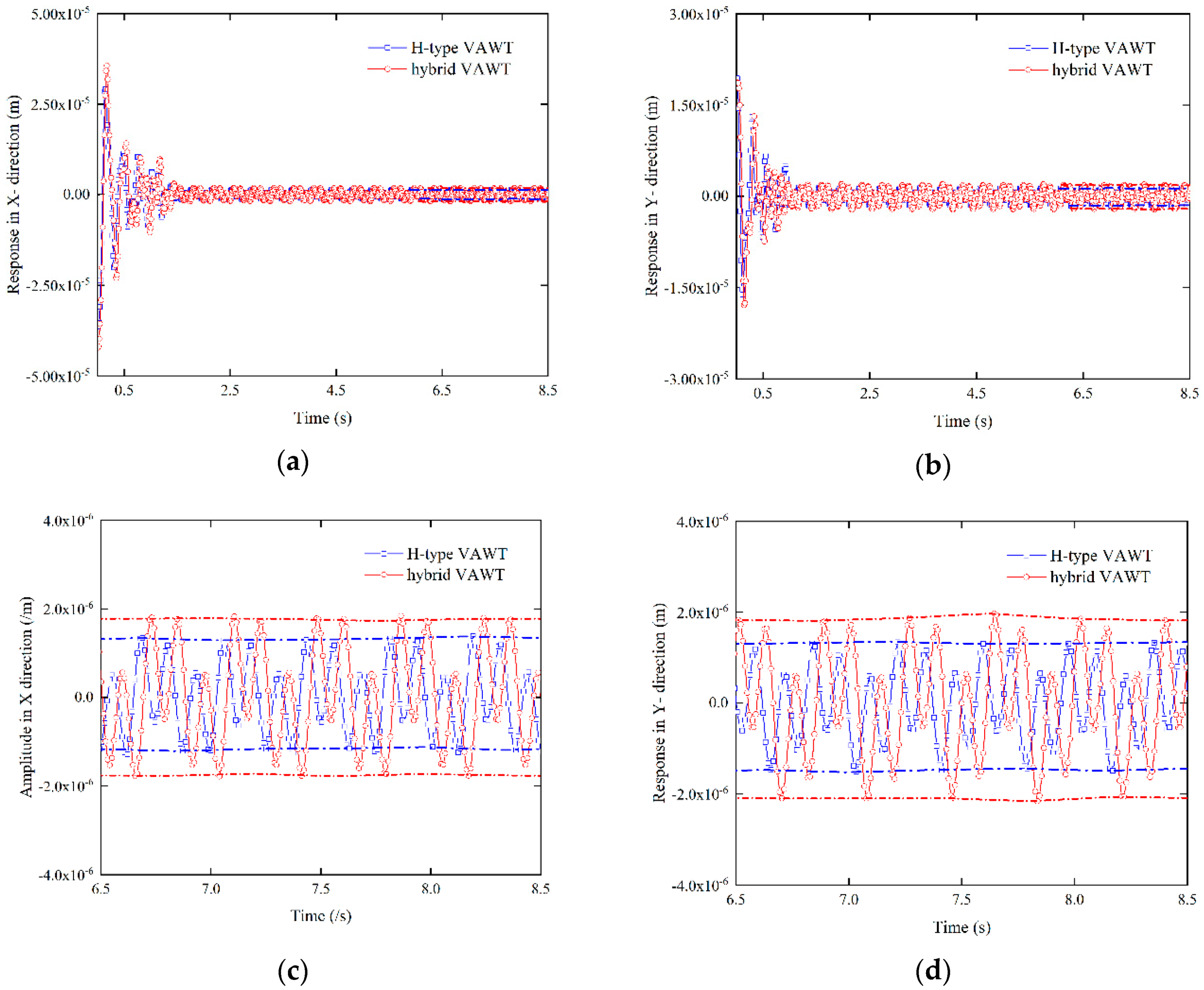 Energies 13 06747 g014