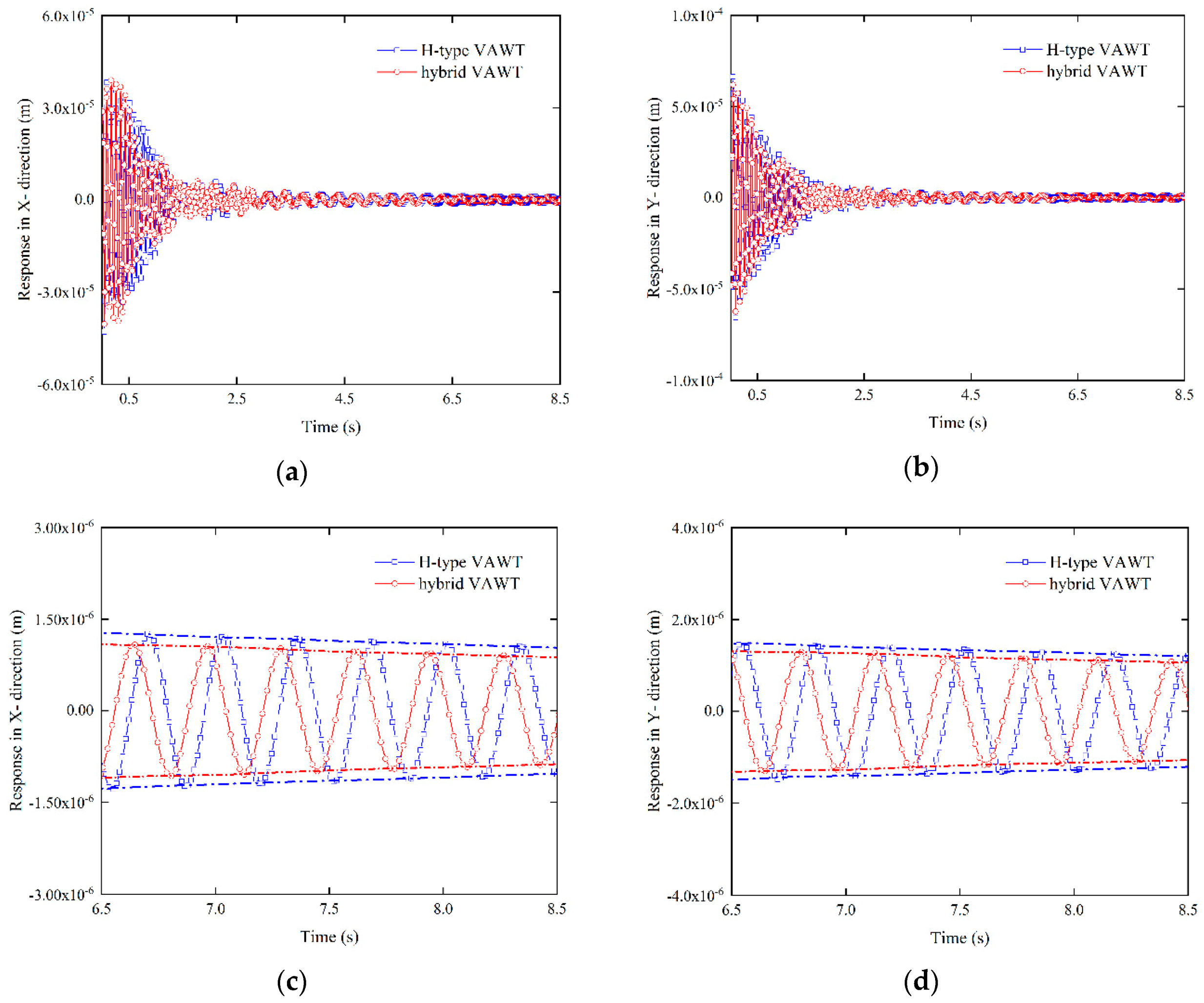 Energies 13 06747 g017