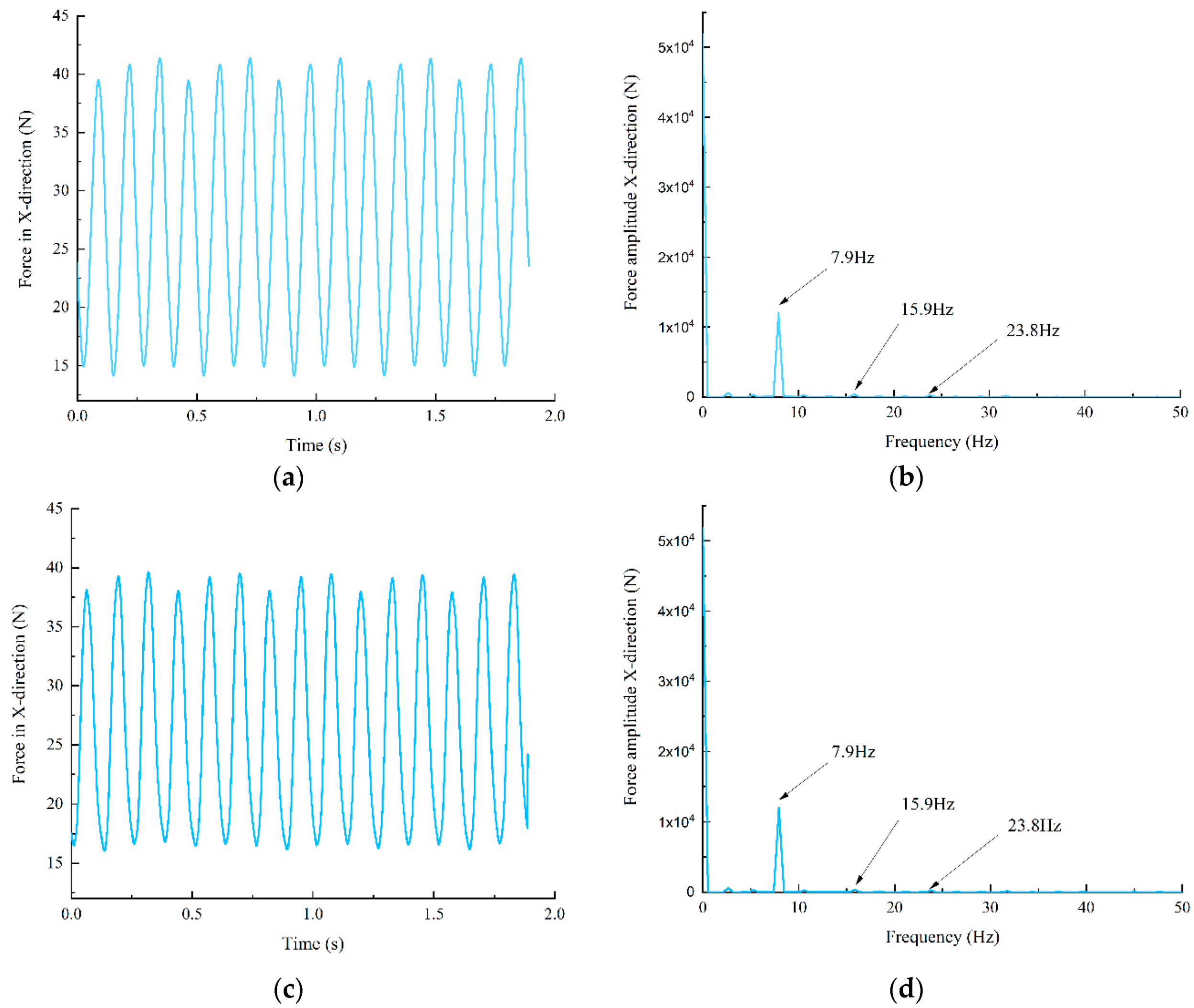 Energies 13 06747 g019
