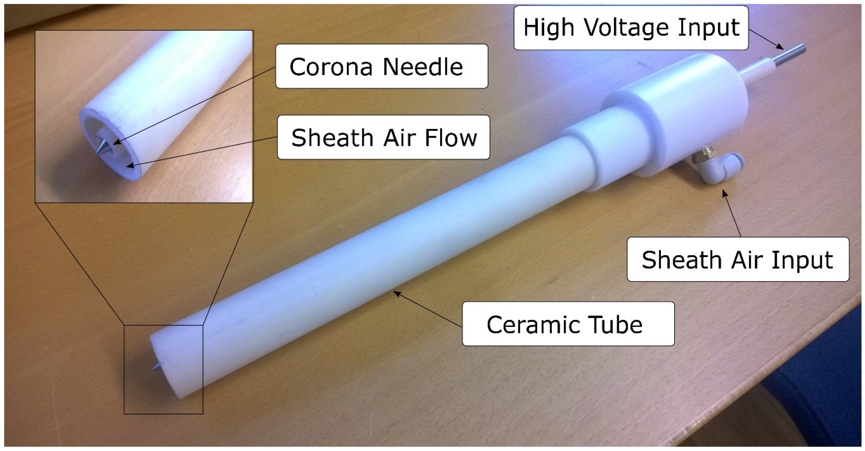 Energies 14 00109 g001