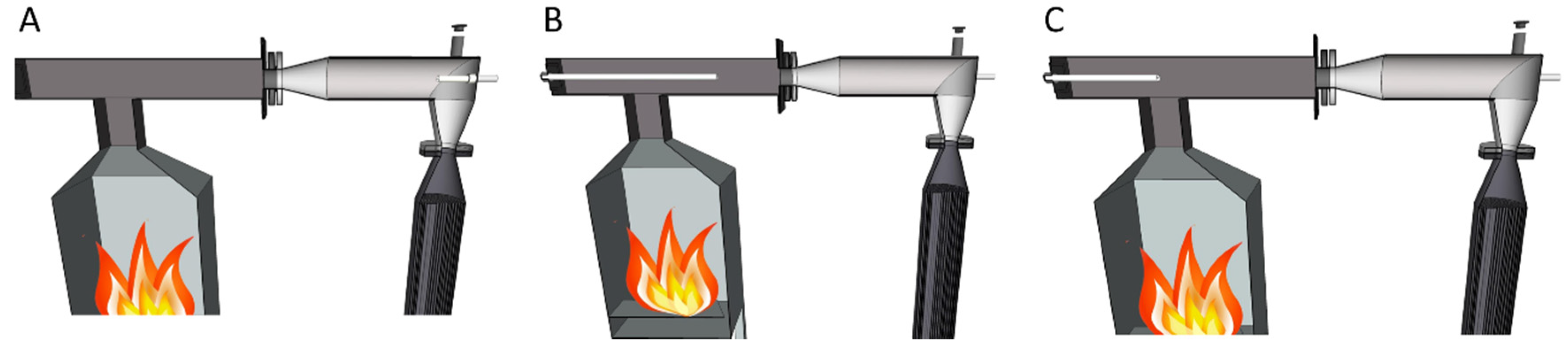 Energies 14 00109 g002