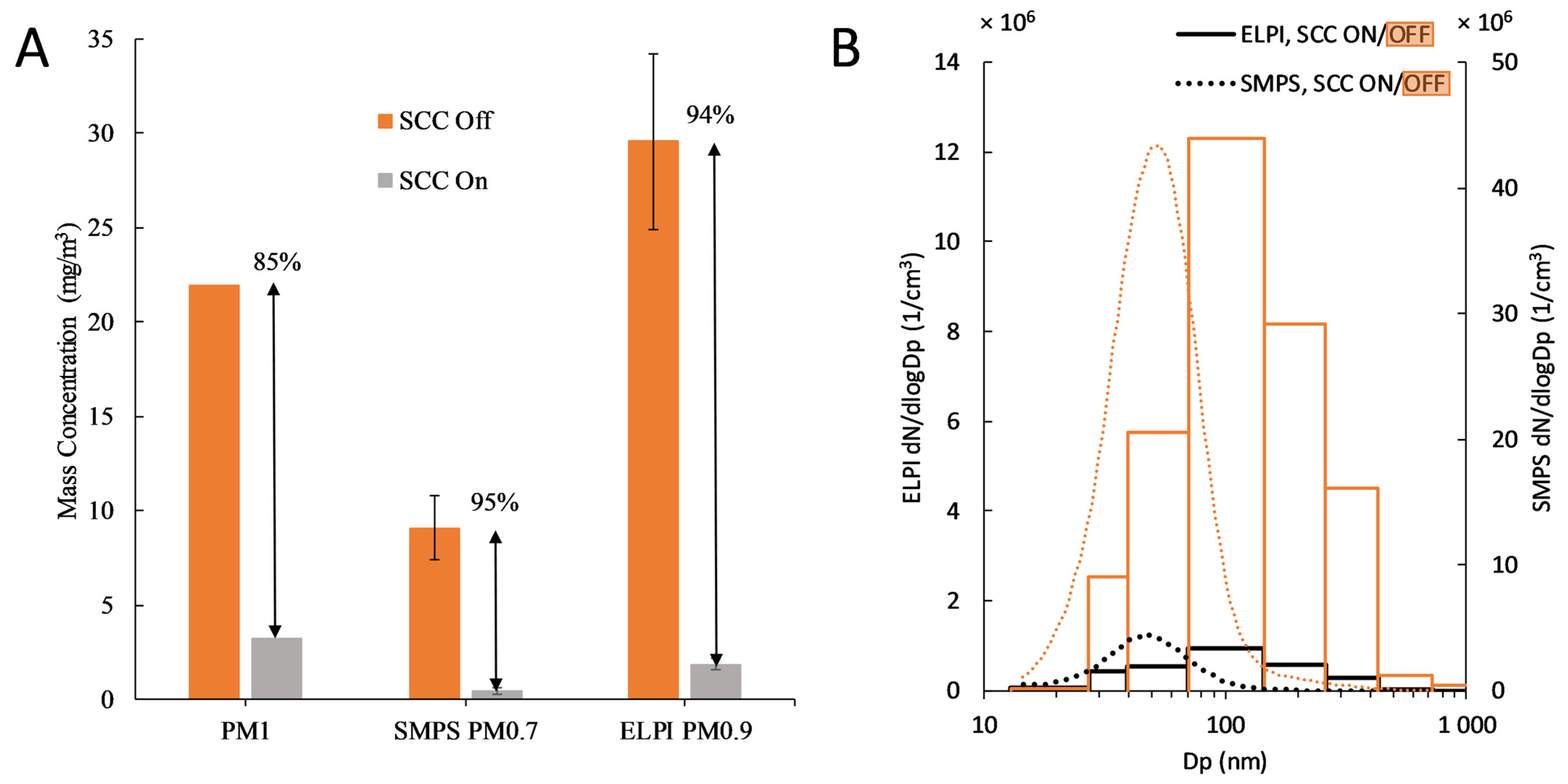 Energies 14 00109 g005