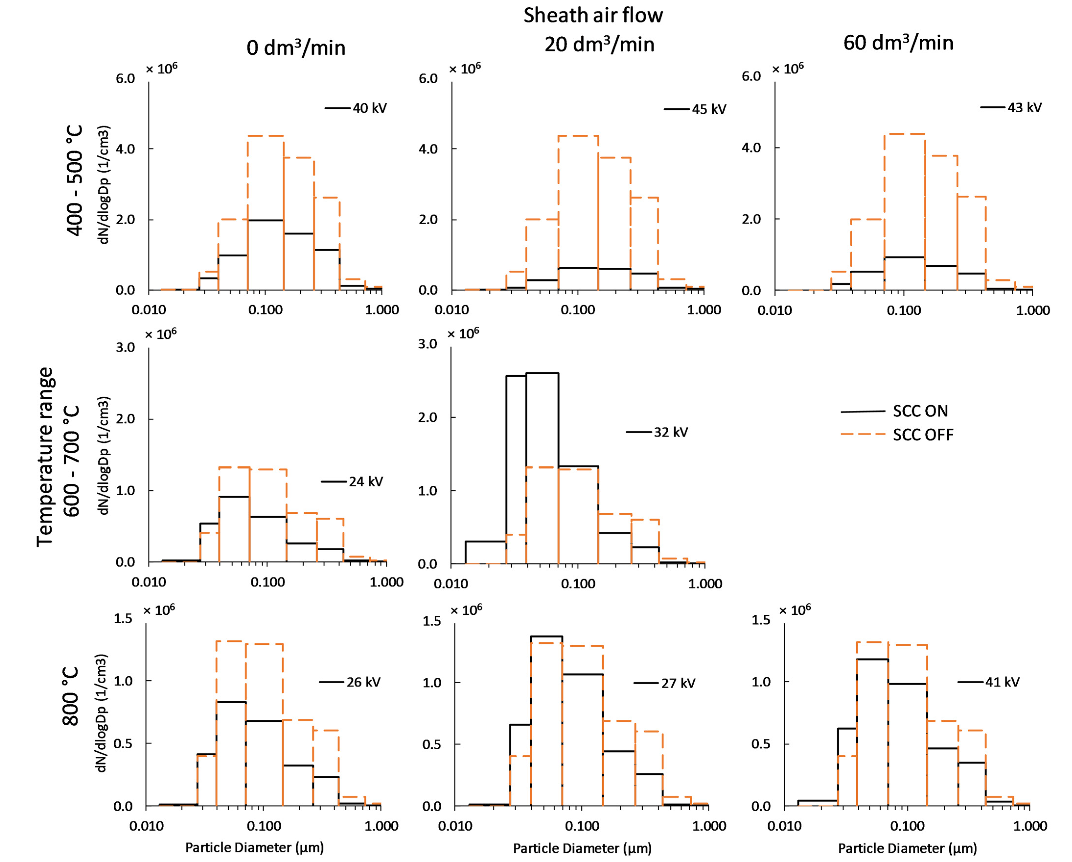 Energies 14 00109 g006