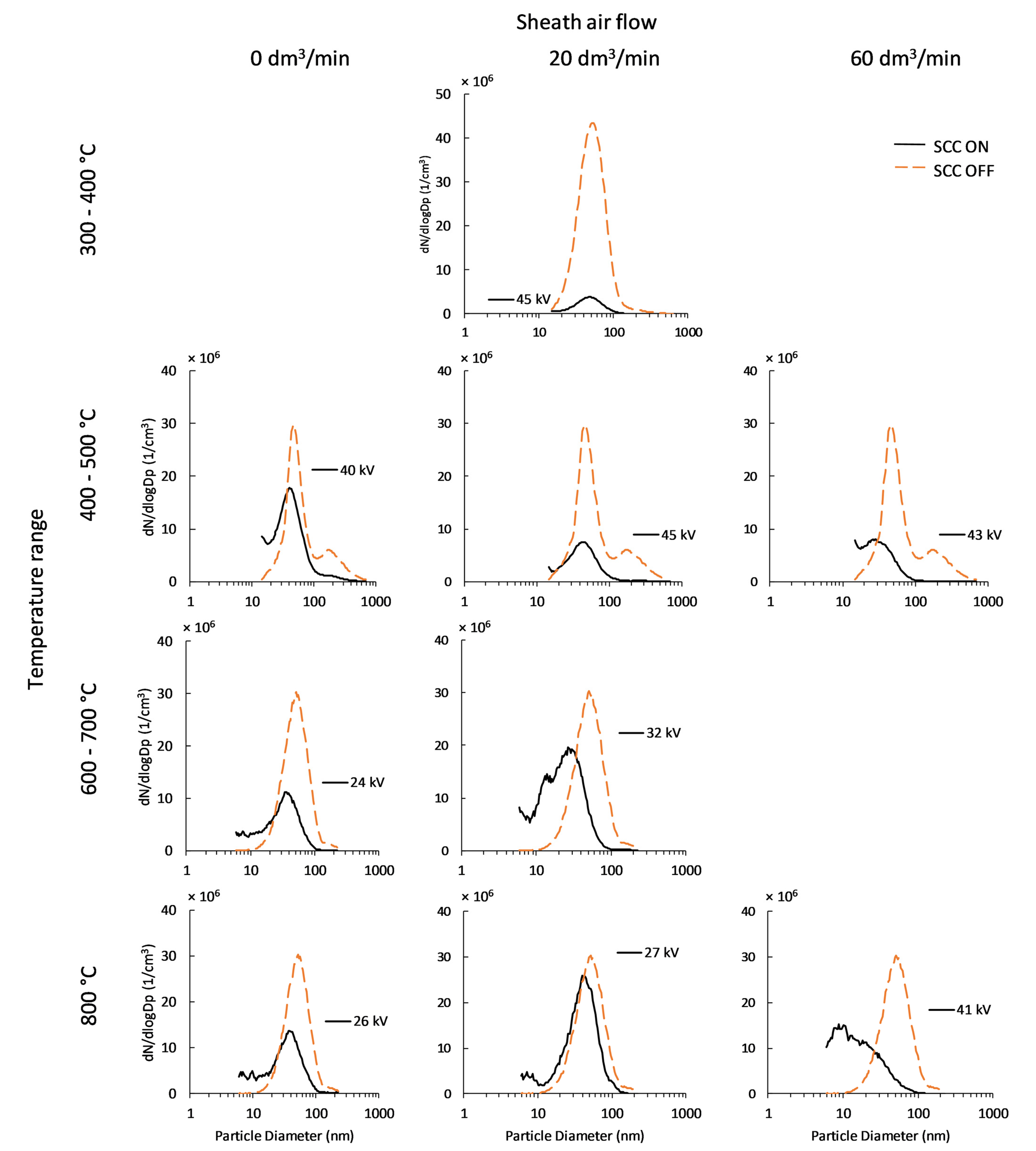 Energies 14 00109 g007