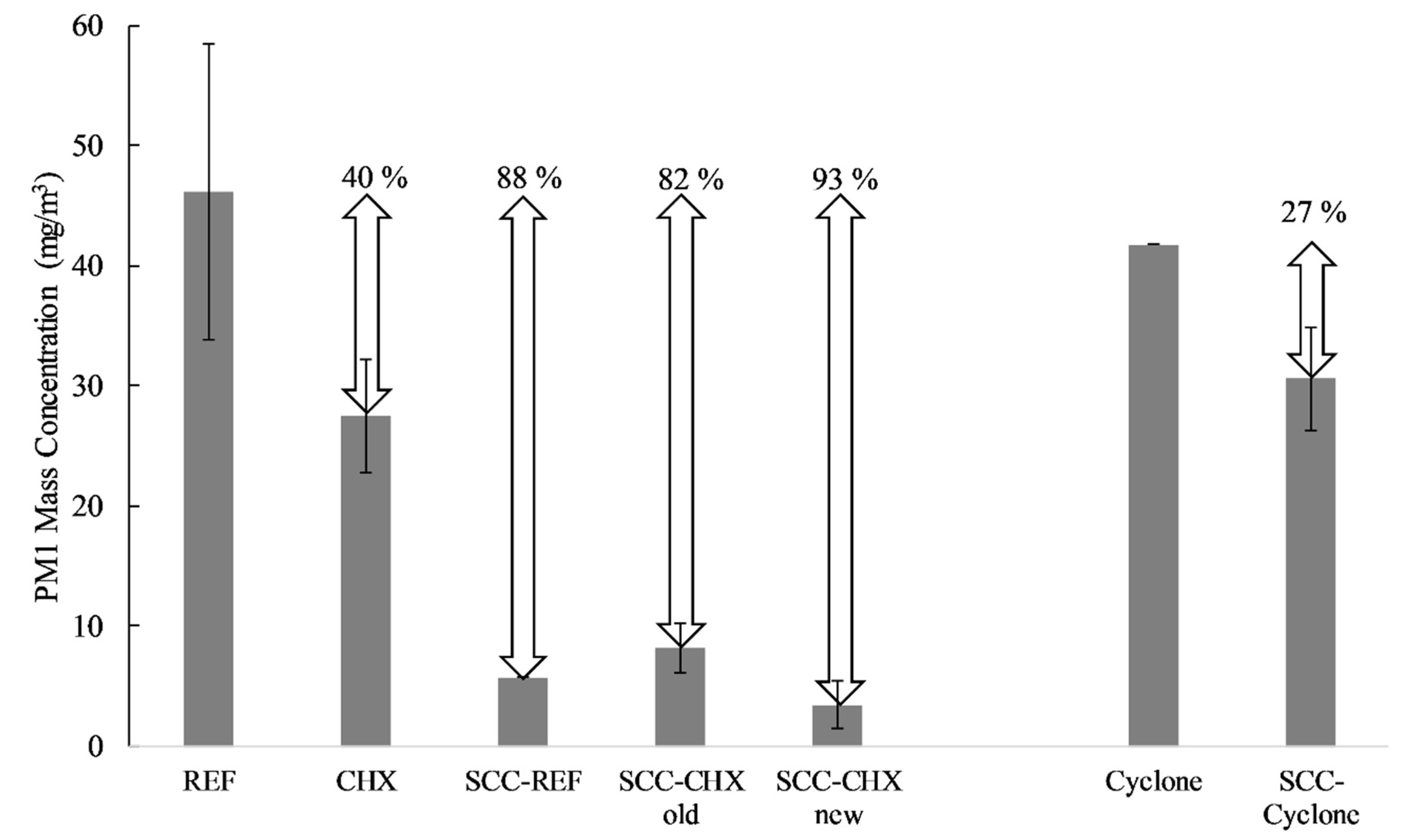 Energies 14 00109 g009