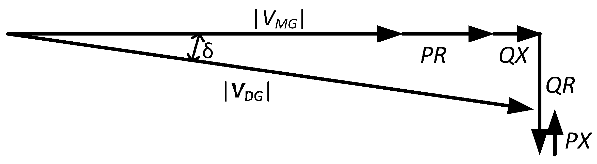 Energies 14 00130 g002
