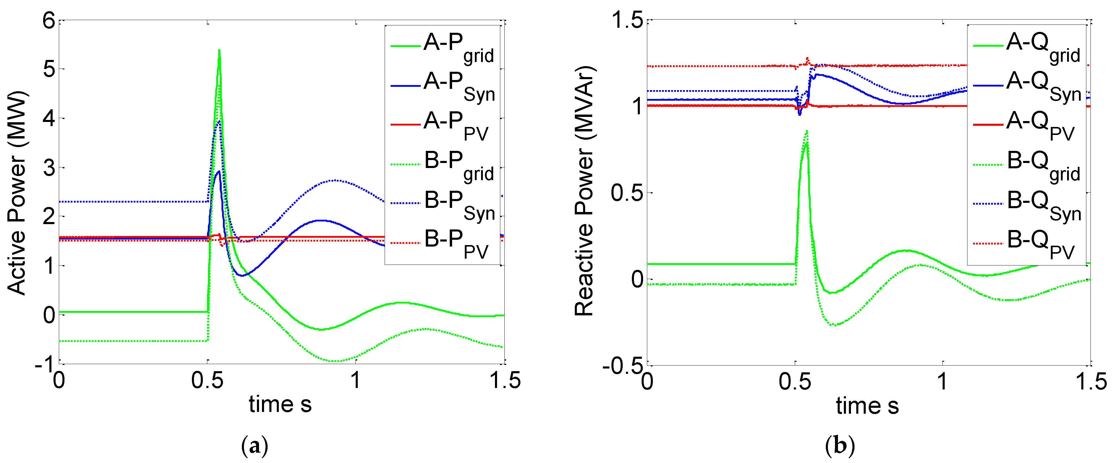 Energies 14 00130 g010a