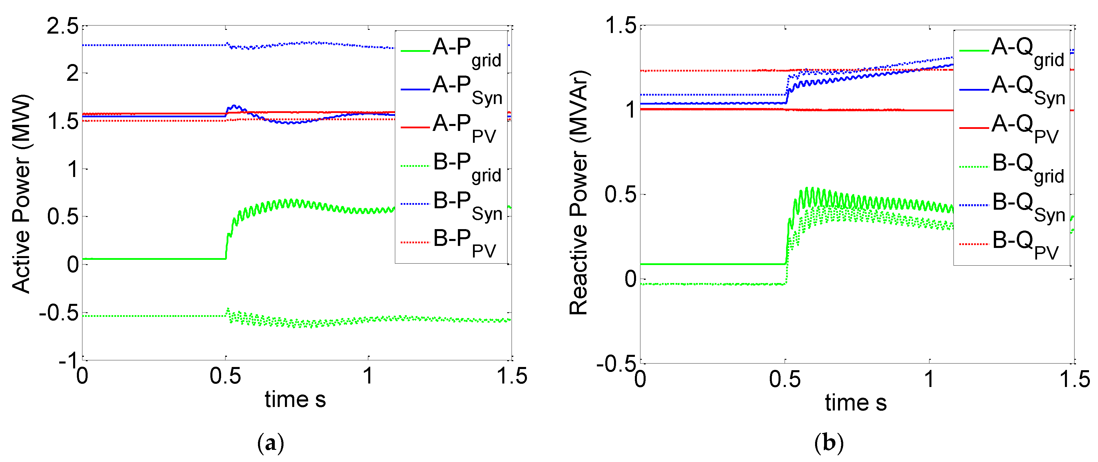 Energies 14 00130 g012a