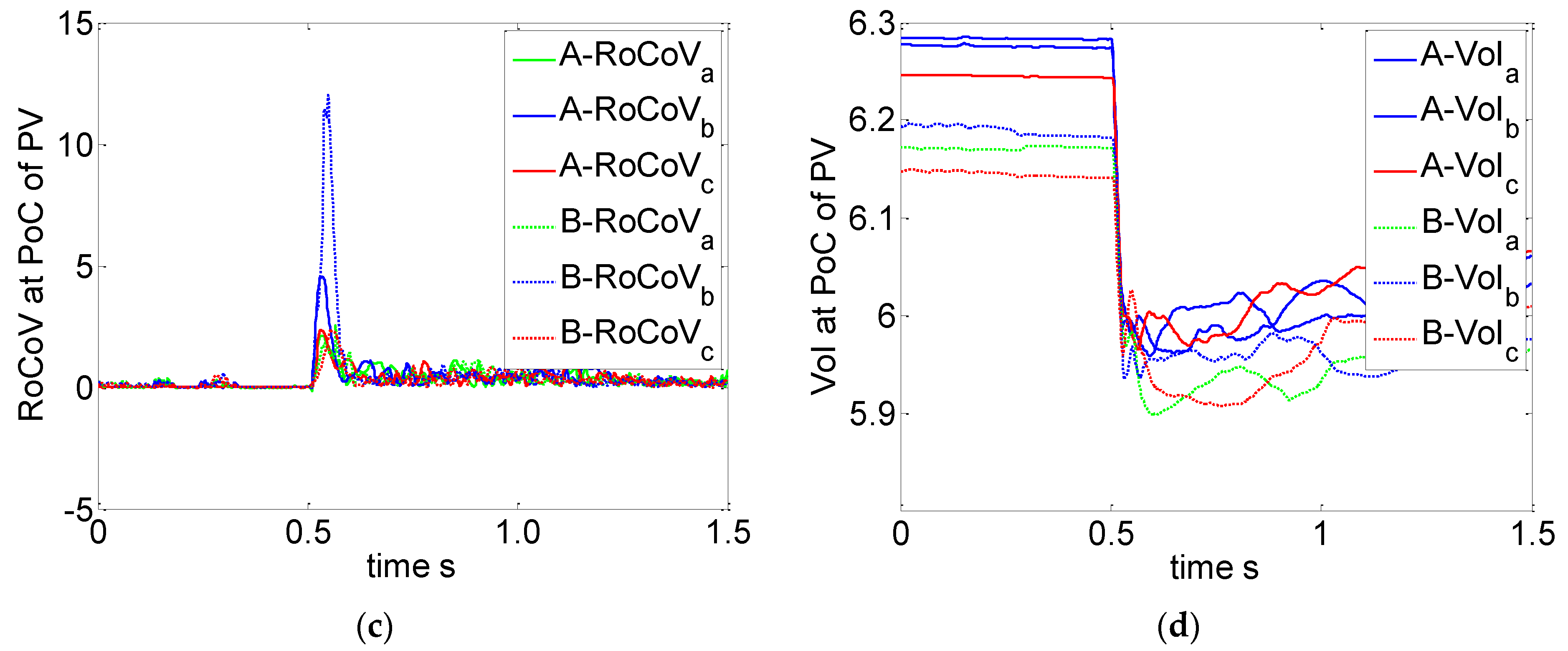 Energies 14 00130 g012b