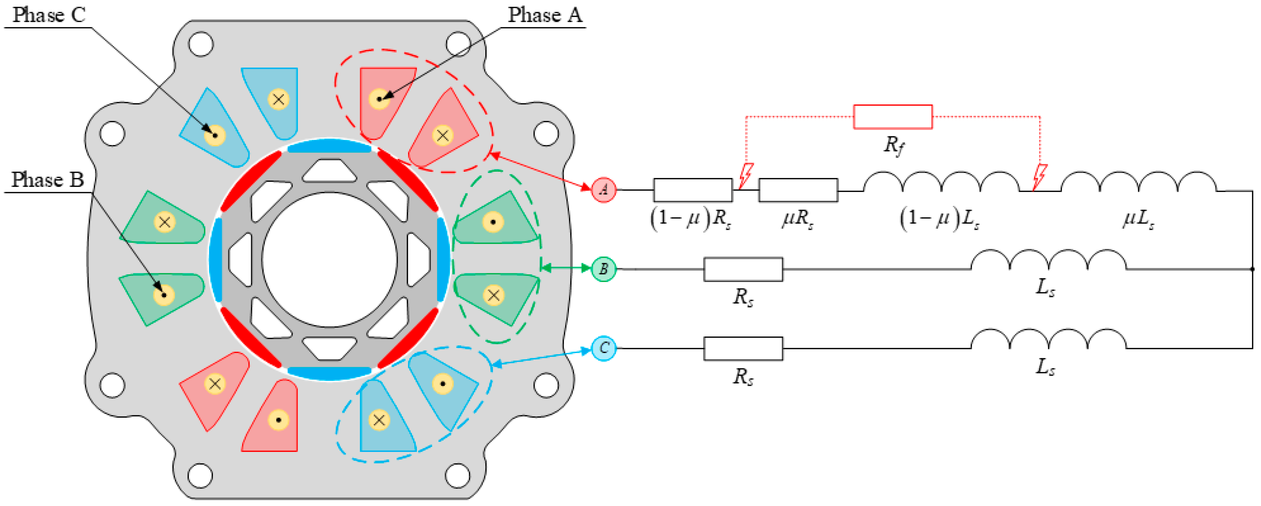 Energies 14 00153 g001
