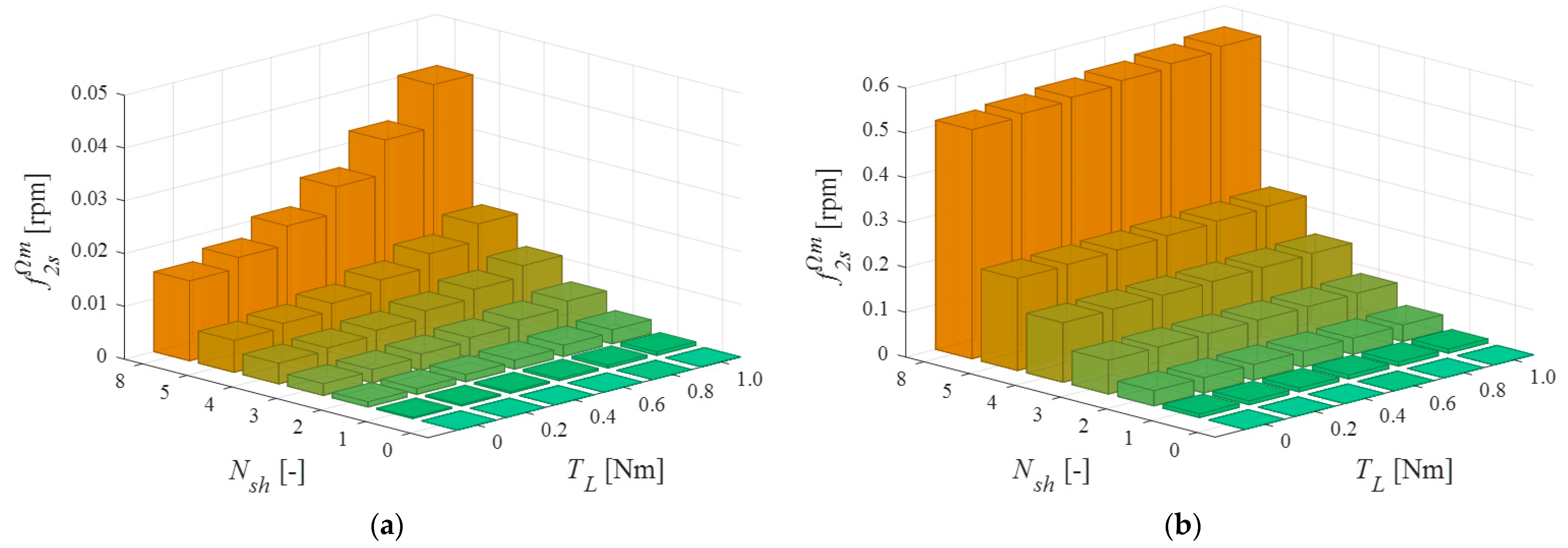 Energies 14 00153 g013