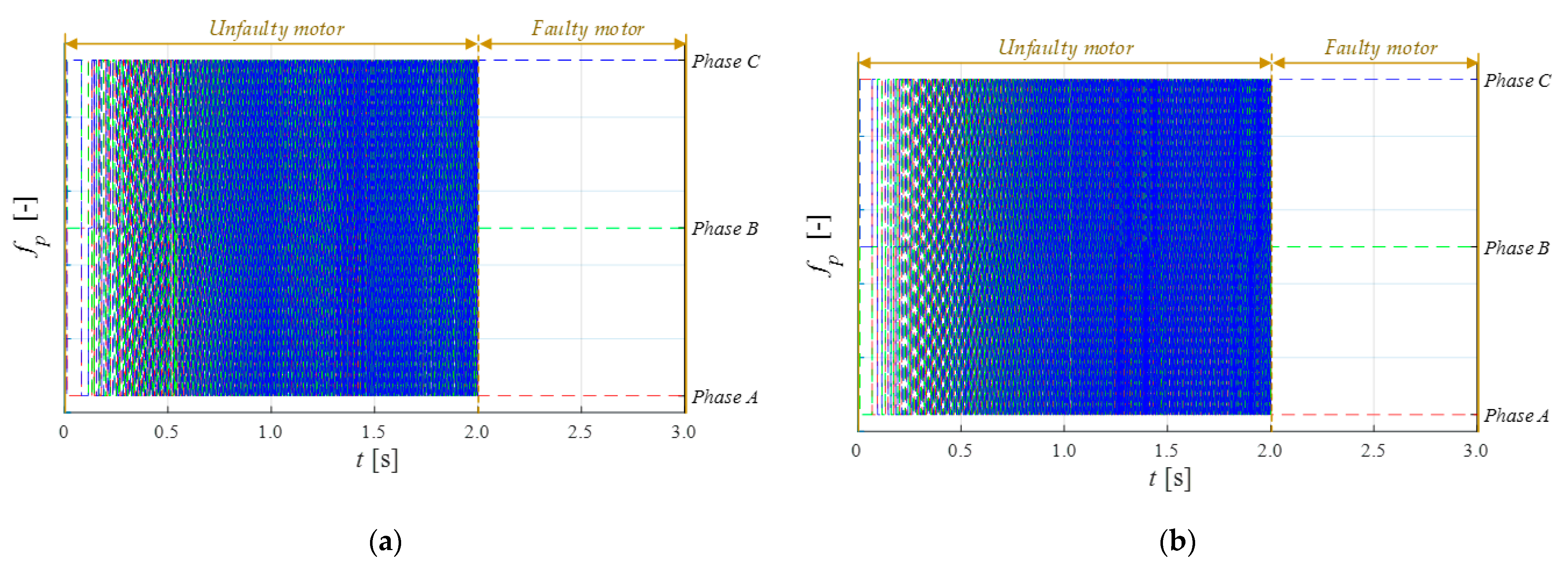 Energies 14 00153 g017