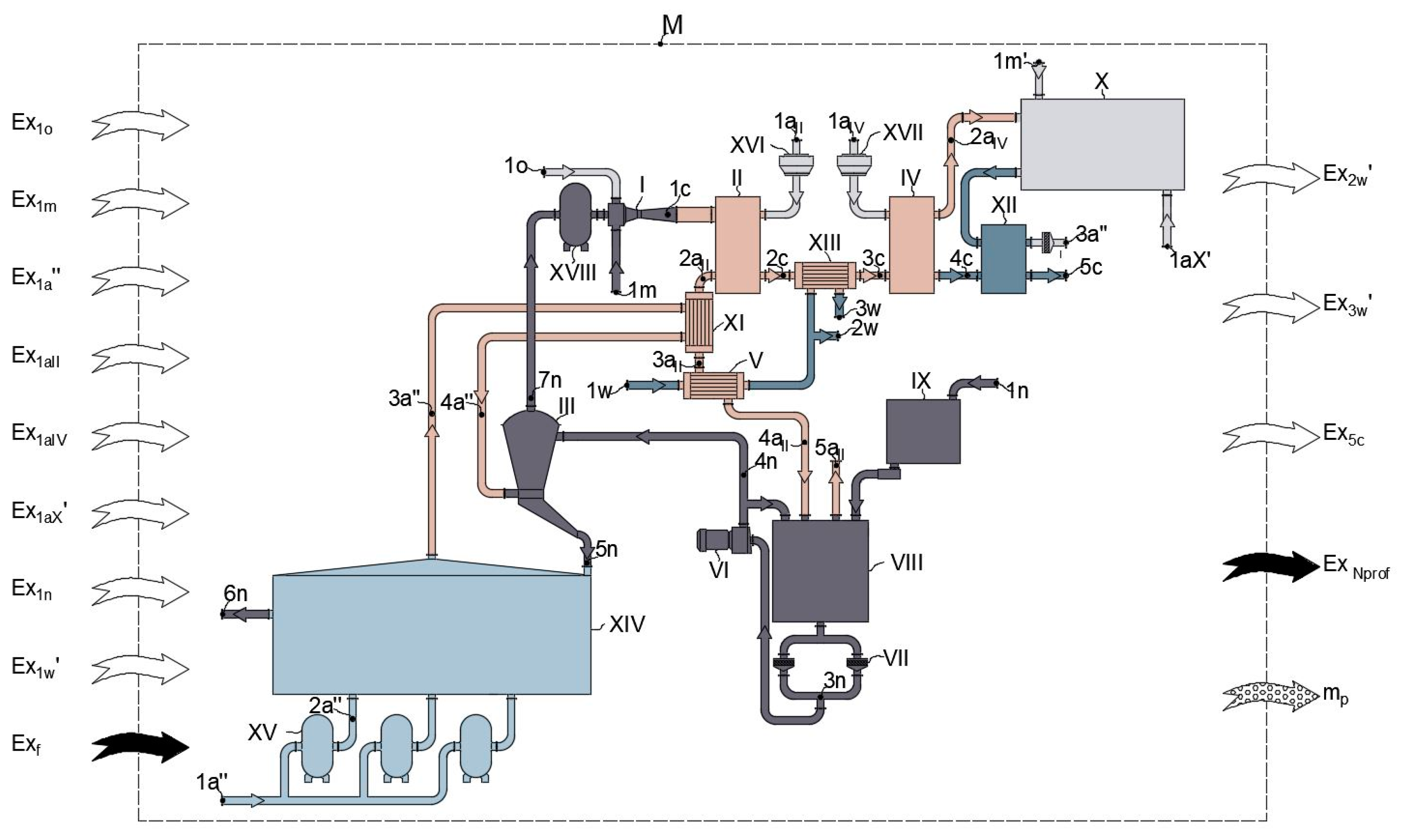 Energies 14 00280 g002