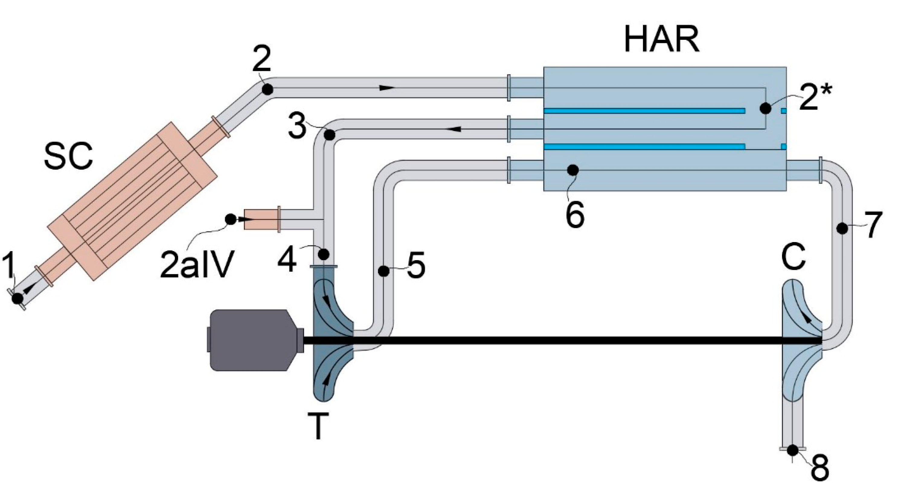 Energies 14 00280 g004
