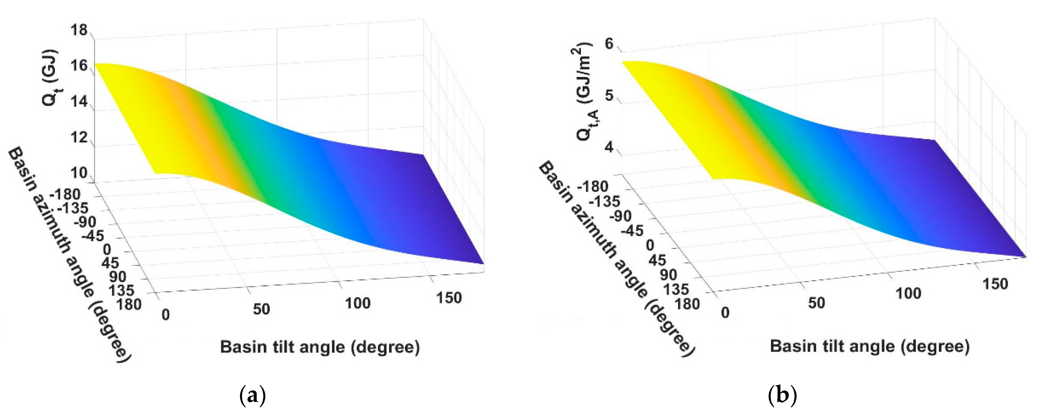 Energies 14 00480 g010