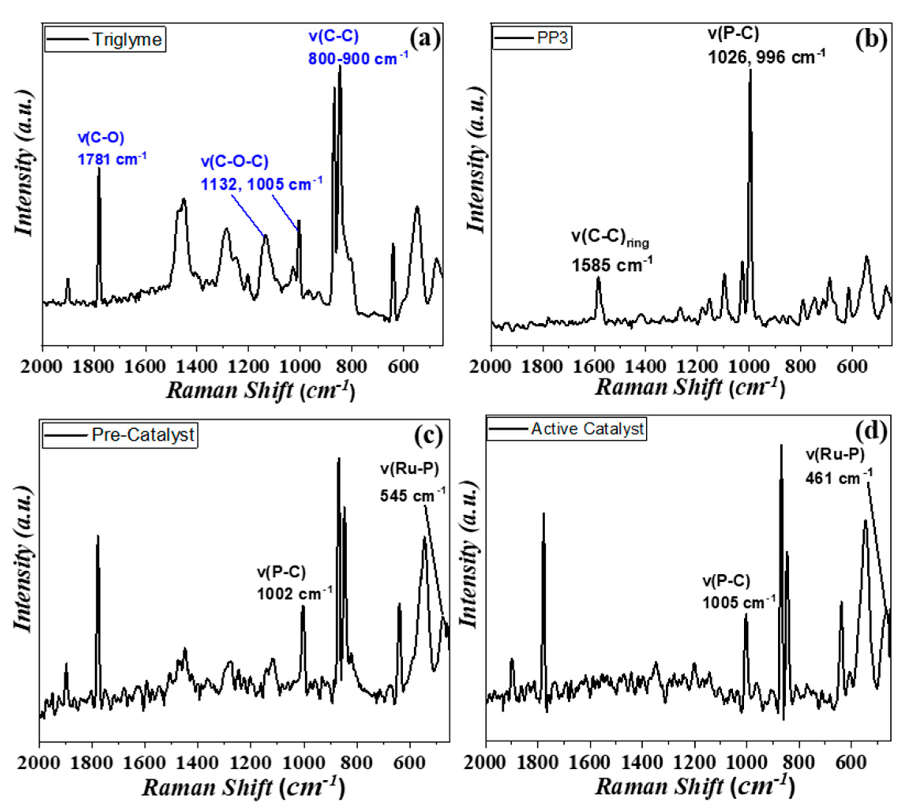 Energies 14 00481 g003