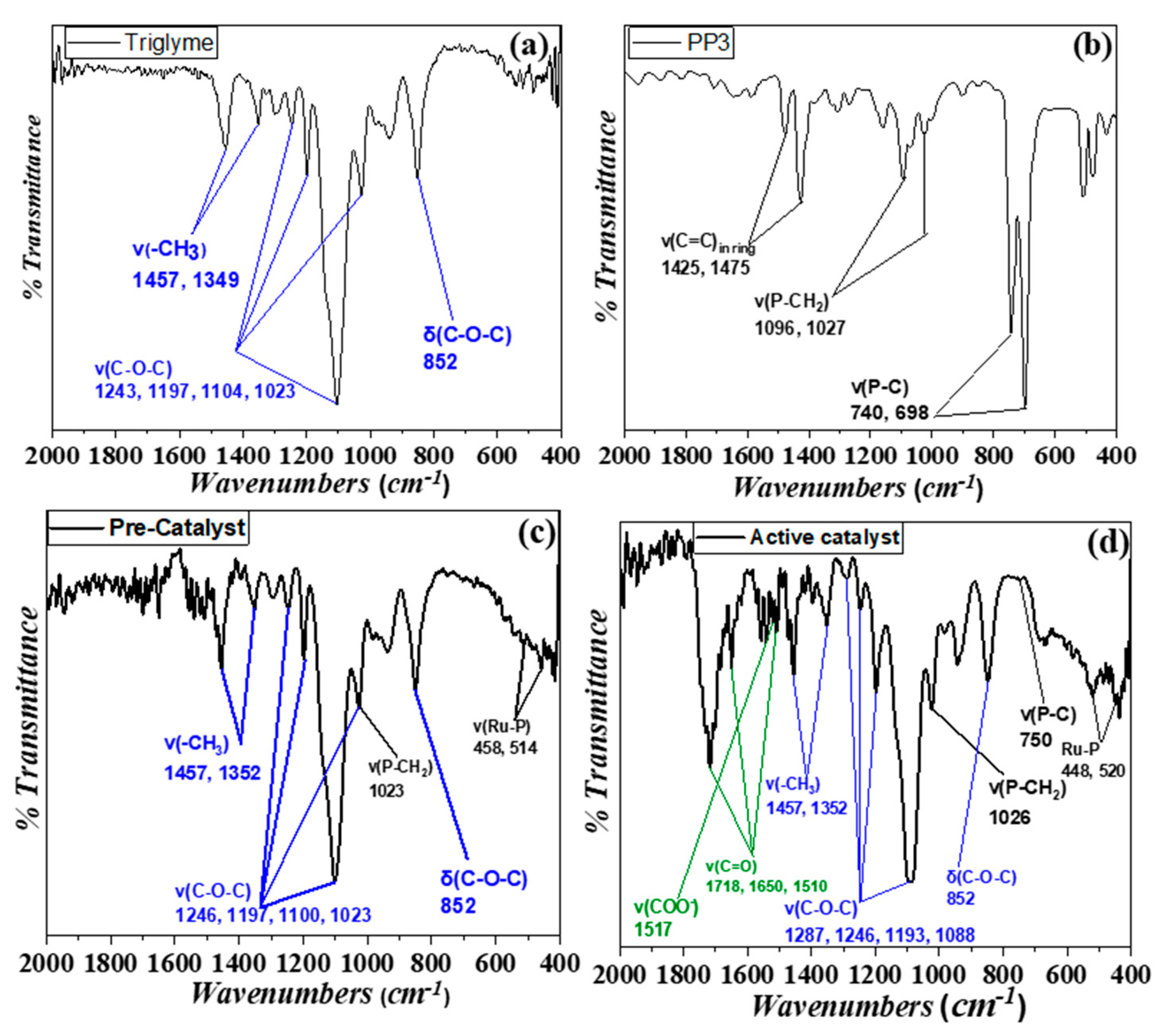 Energies 14 00481 g004