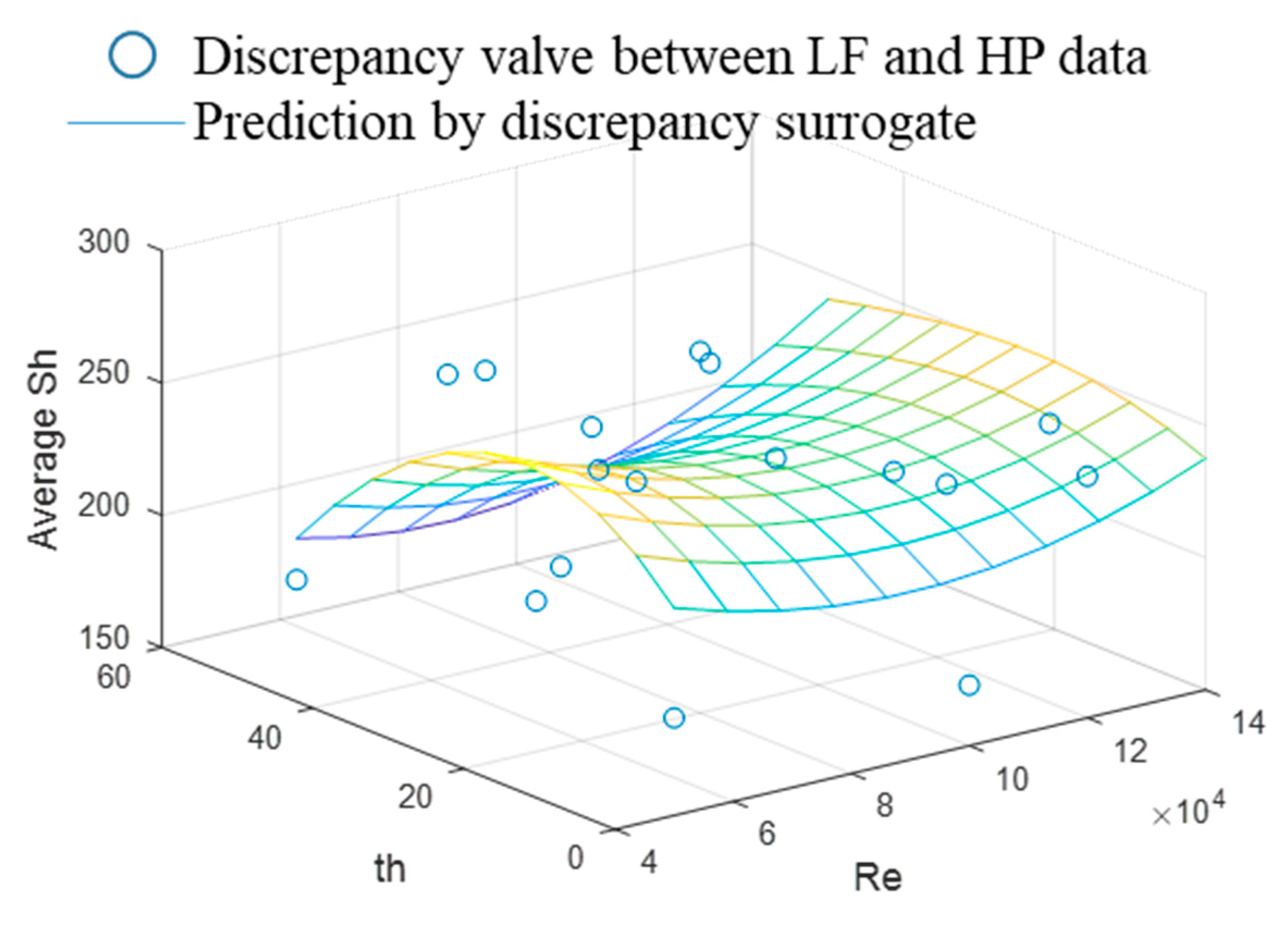 Energies 14 00482 g009