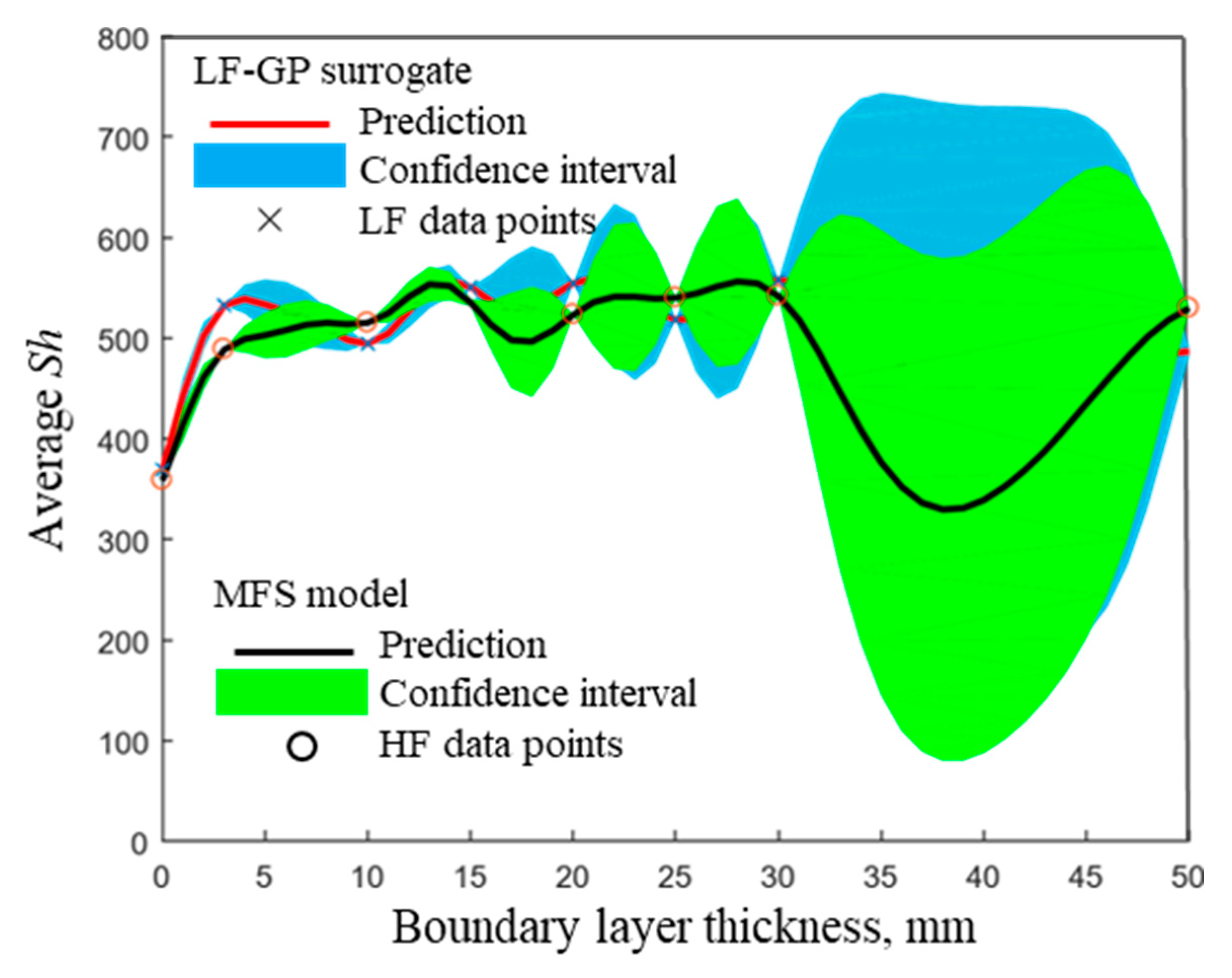 Energies 14 00482 g011