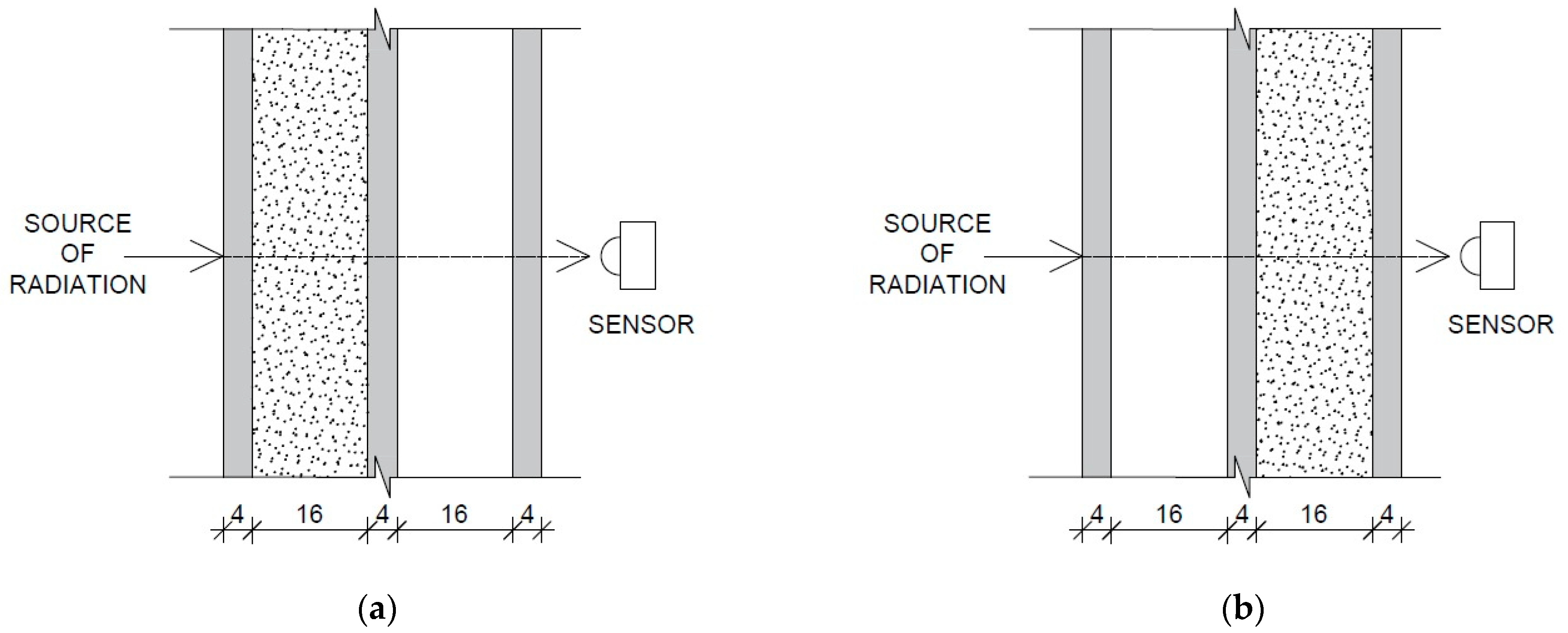 Energies 14 00721 g002