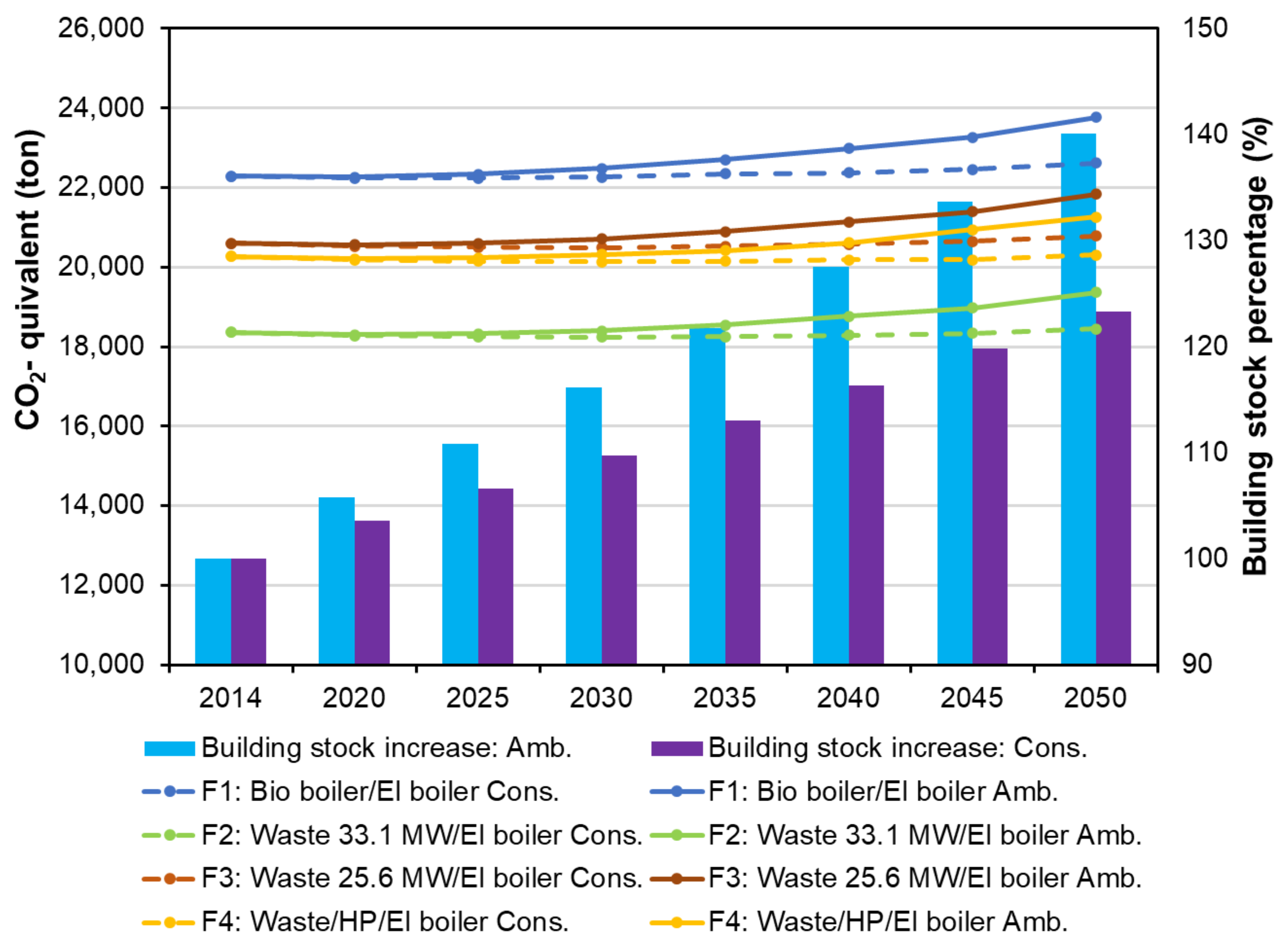 Energies 14 00934 g008