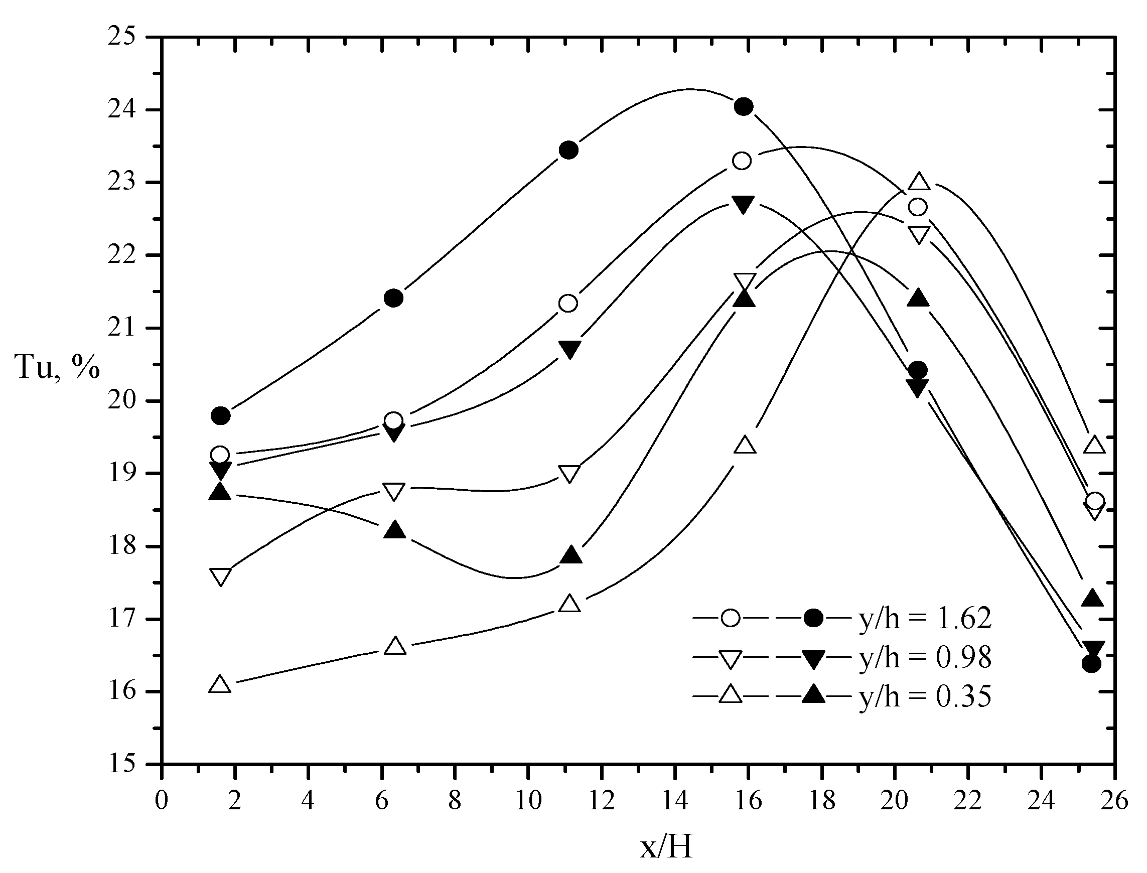 Energies 14 01005 g004