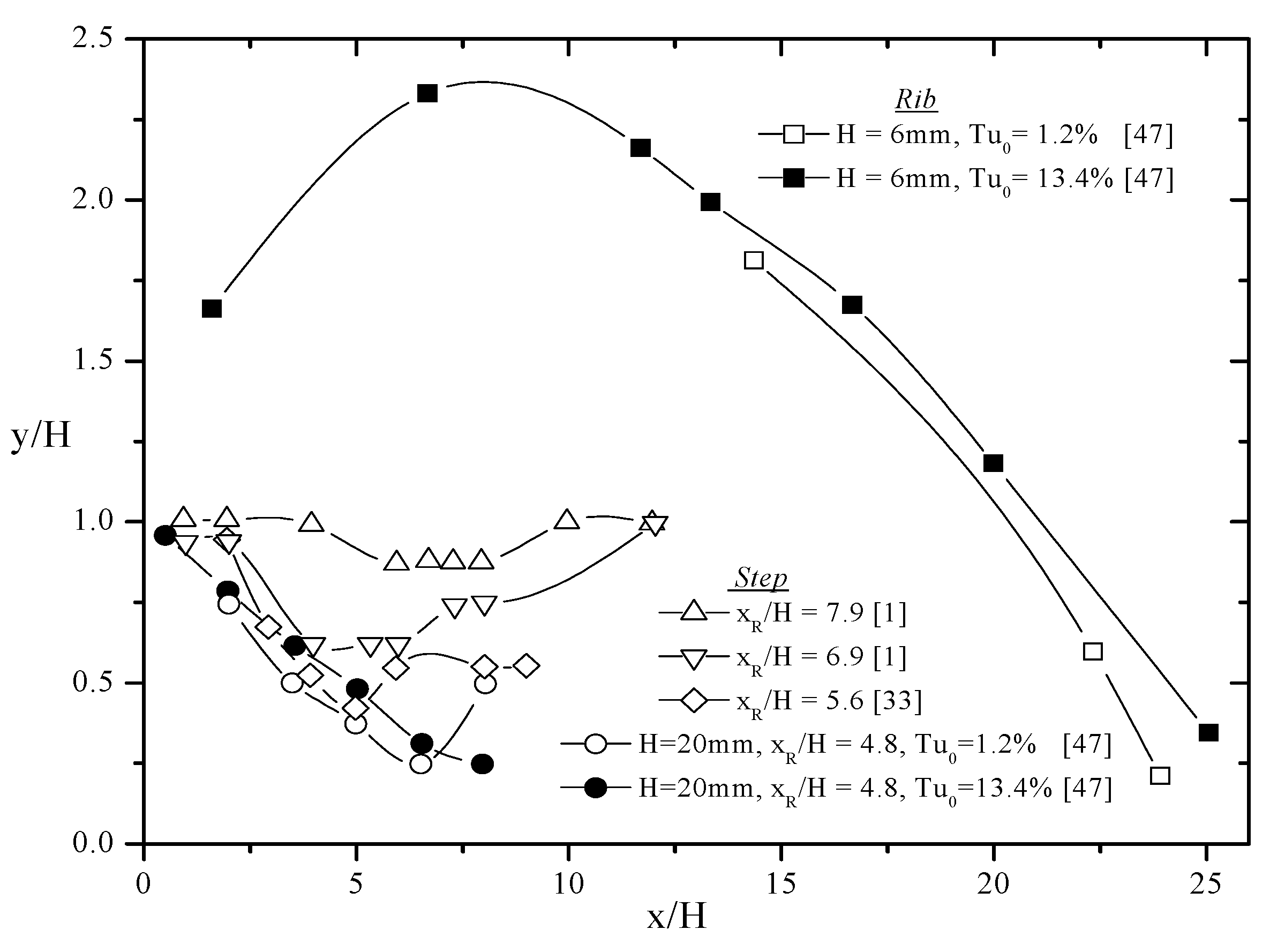 Energies 14 01005 g006