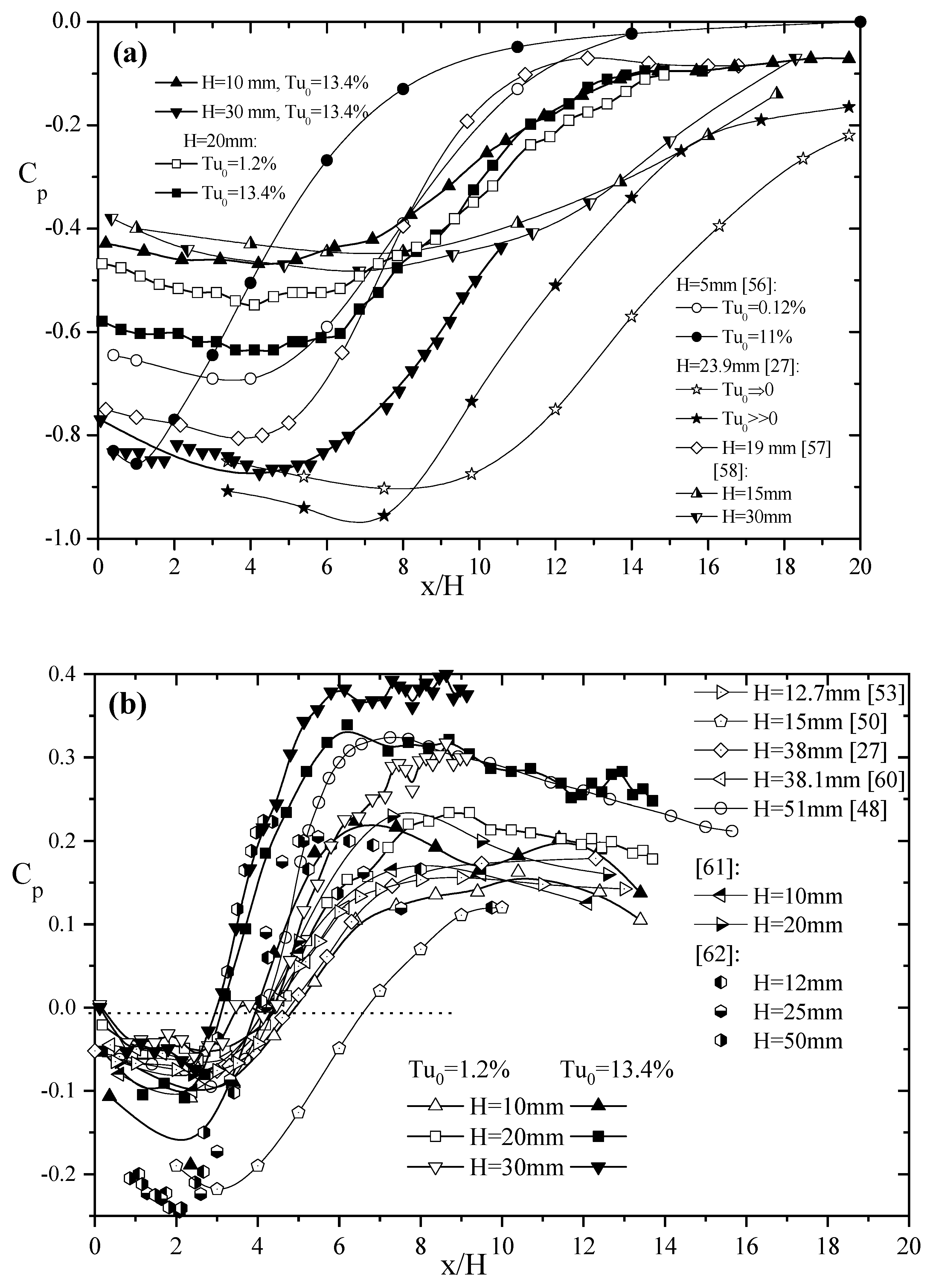 Energies 14 01005 g007