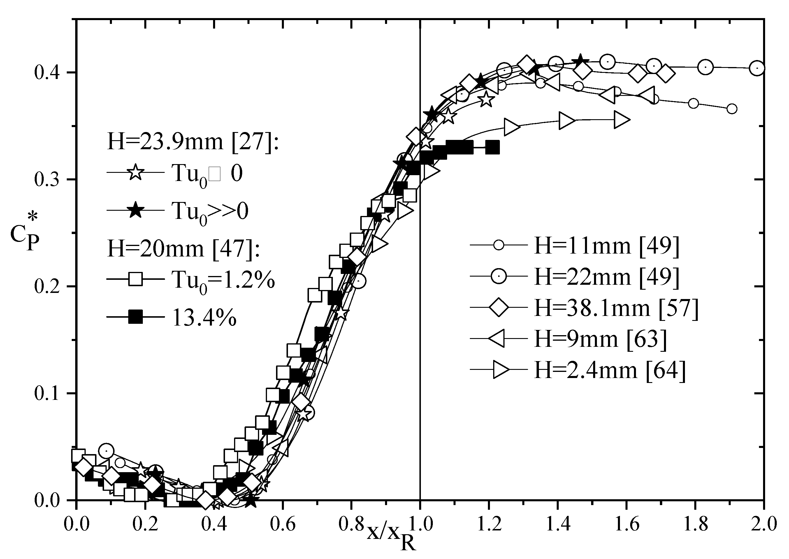 Energies 14 01005 g008