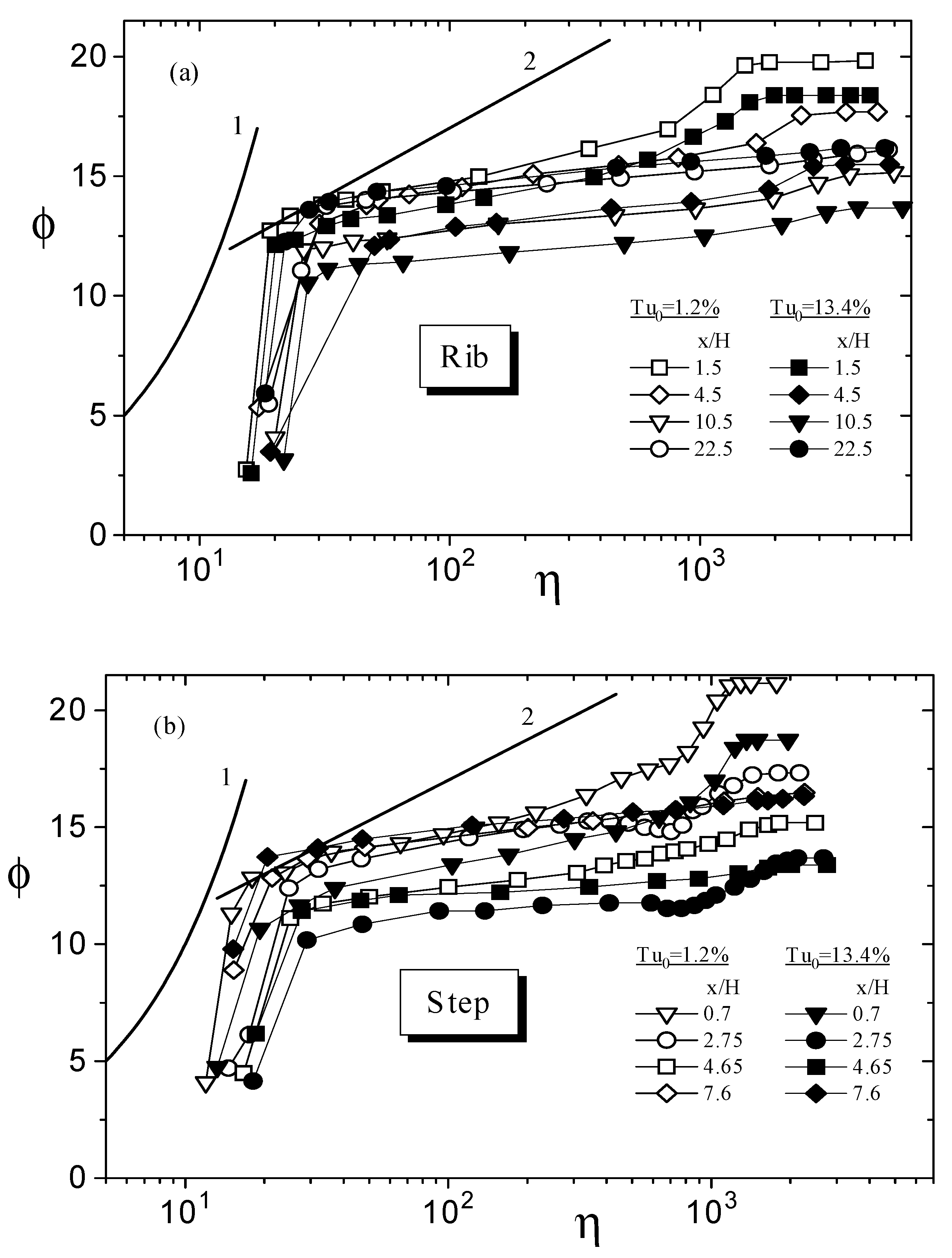 Energies 14 01005 g009