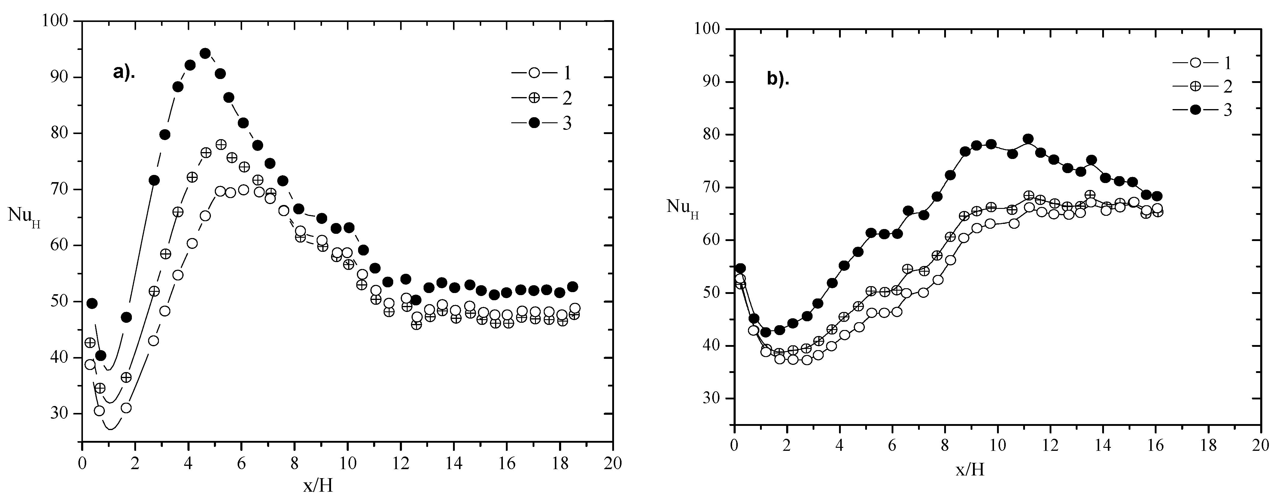 Energies 14 01005 g010