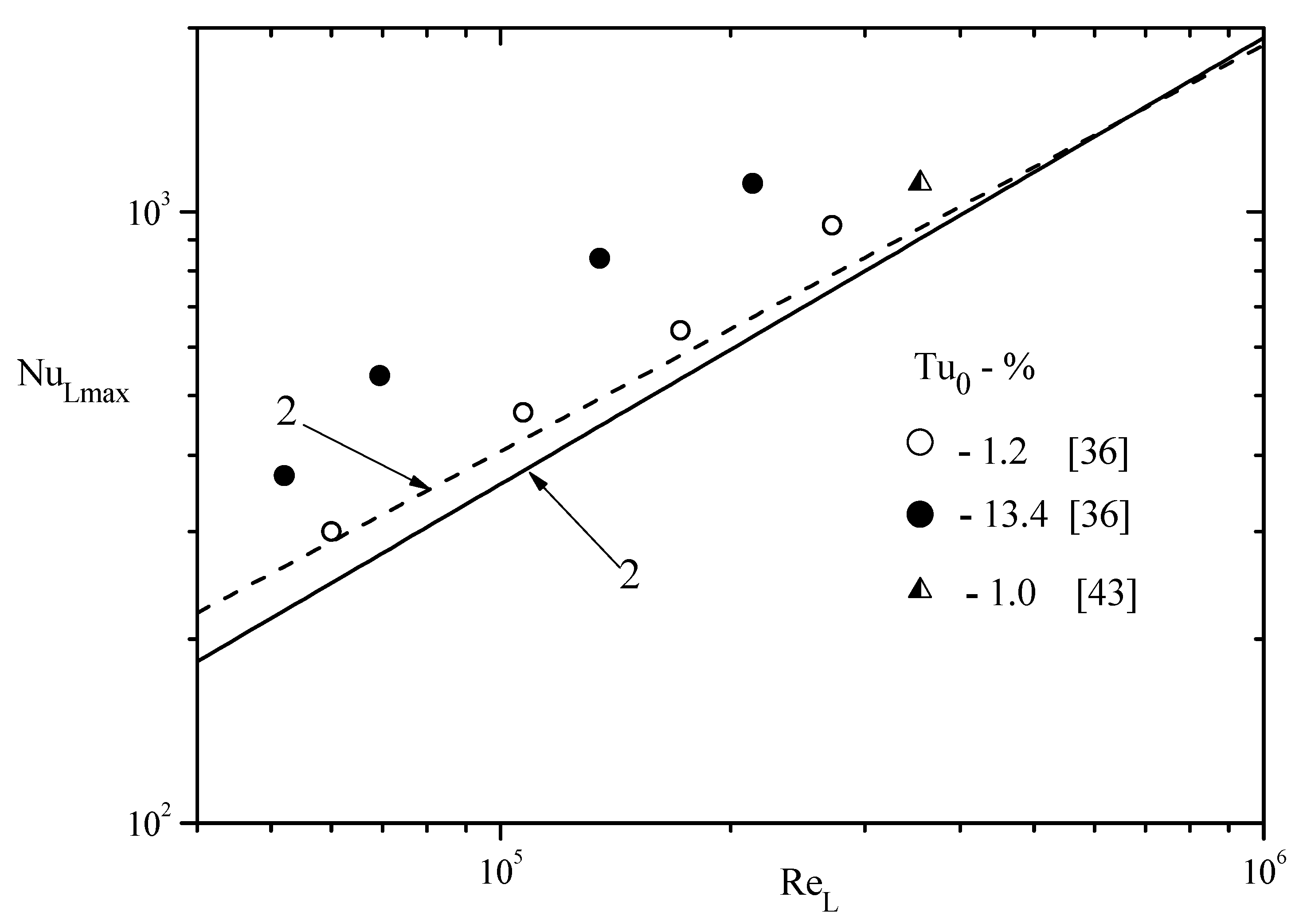 Energies 14 01005 g012