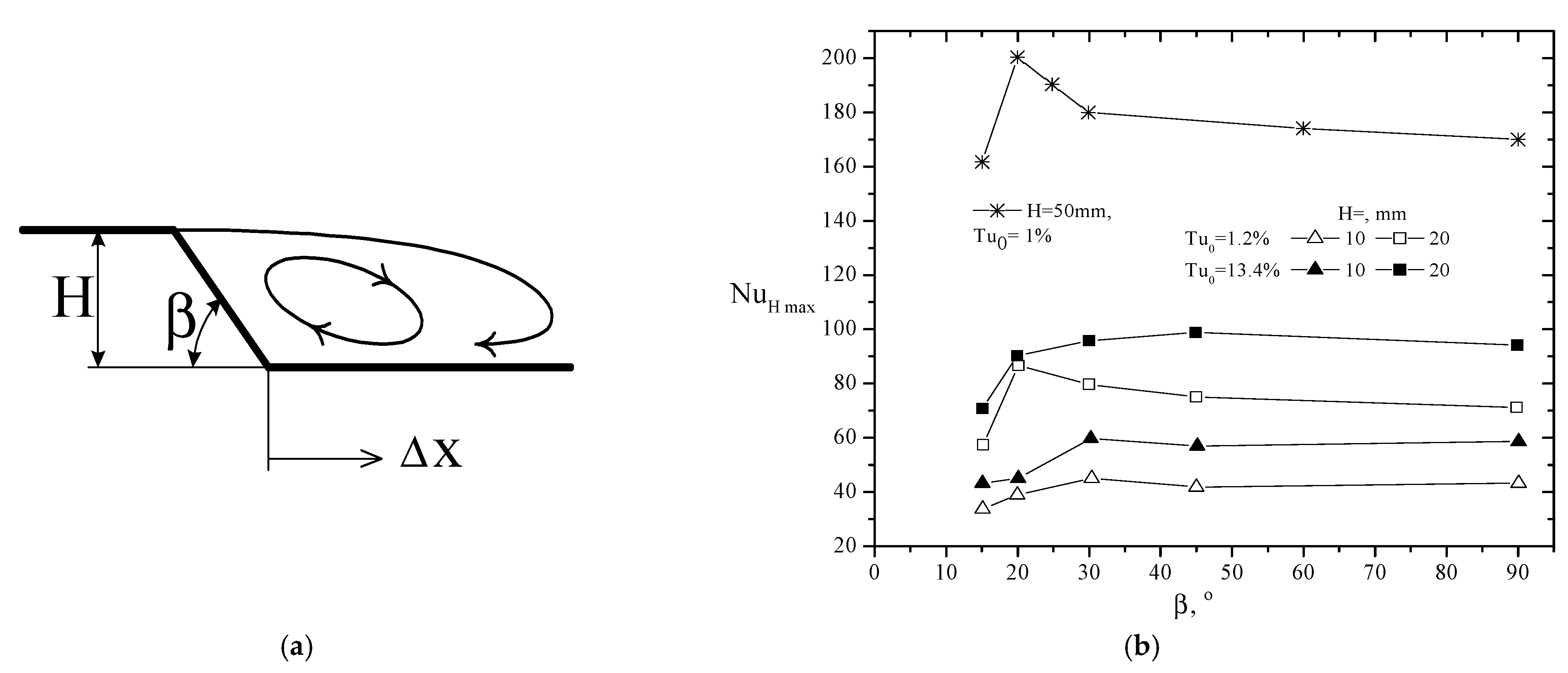 Energies 14 01005 g013