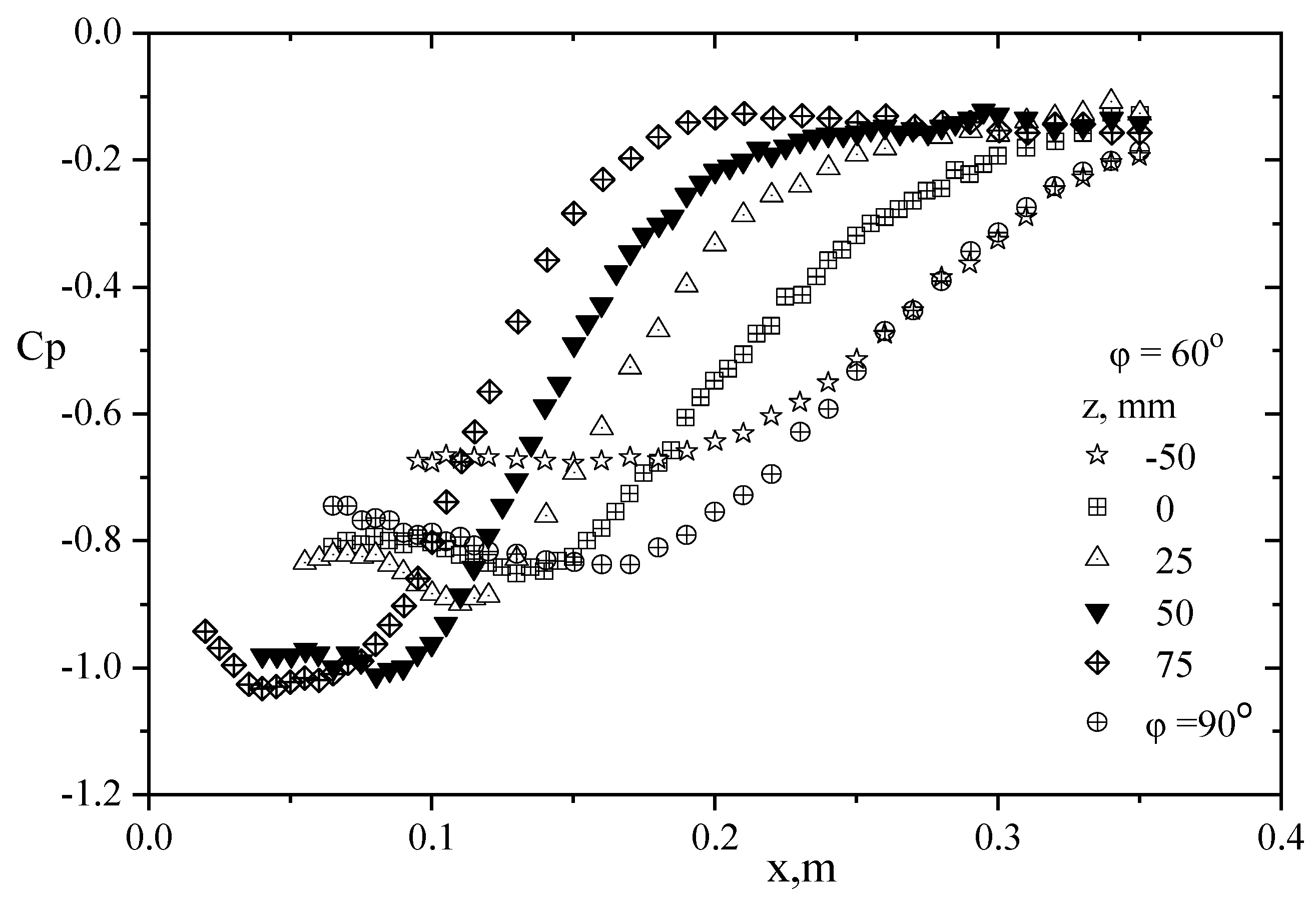 Energies 14 01005 g015